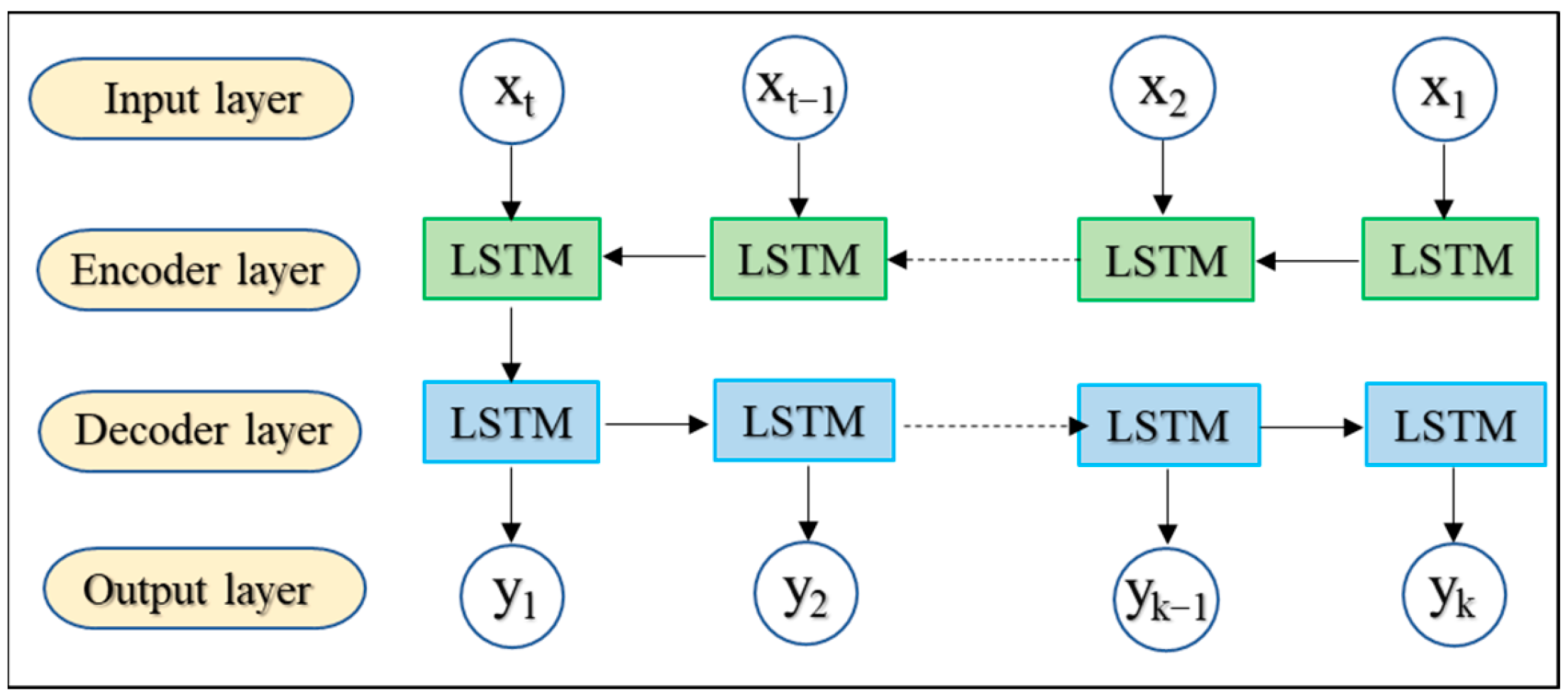 Energies 16 07515 g003