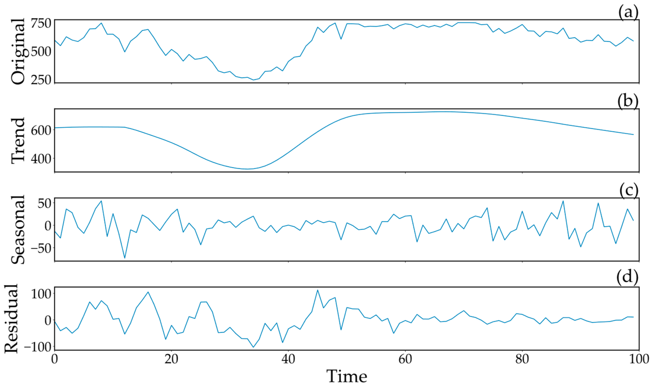 Energies 16 07515 g008