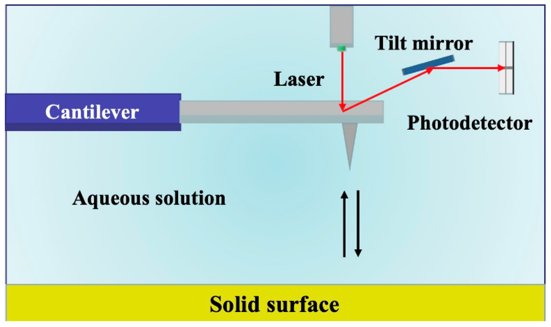 Energies 16 07527 g002