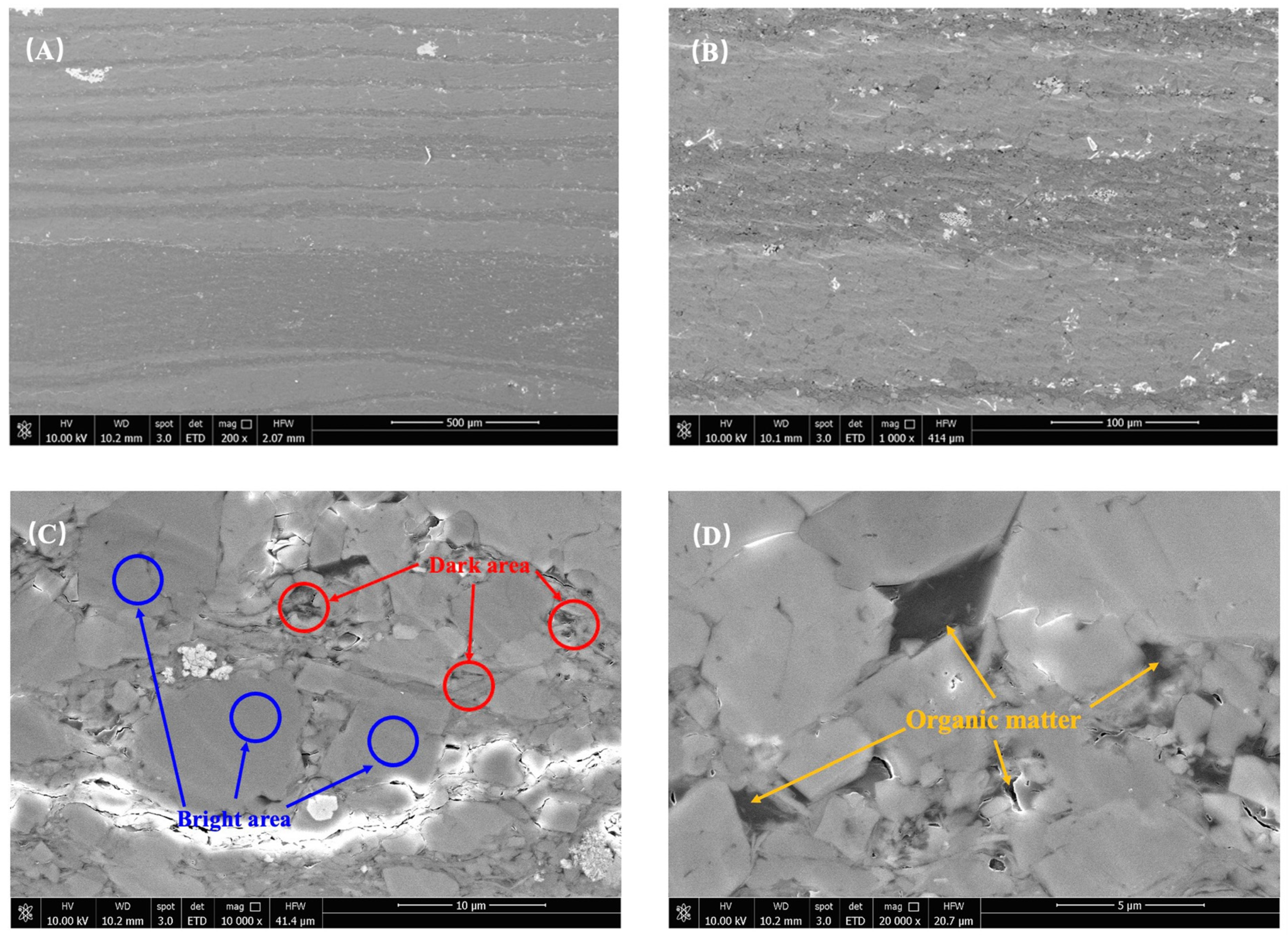 Energies 16 07527 g004