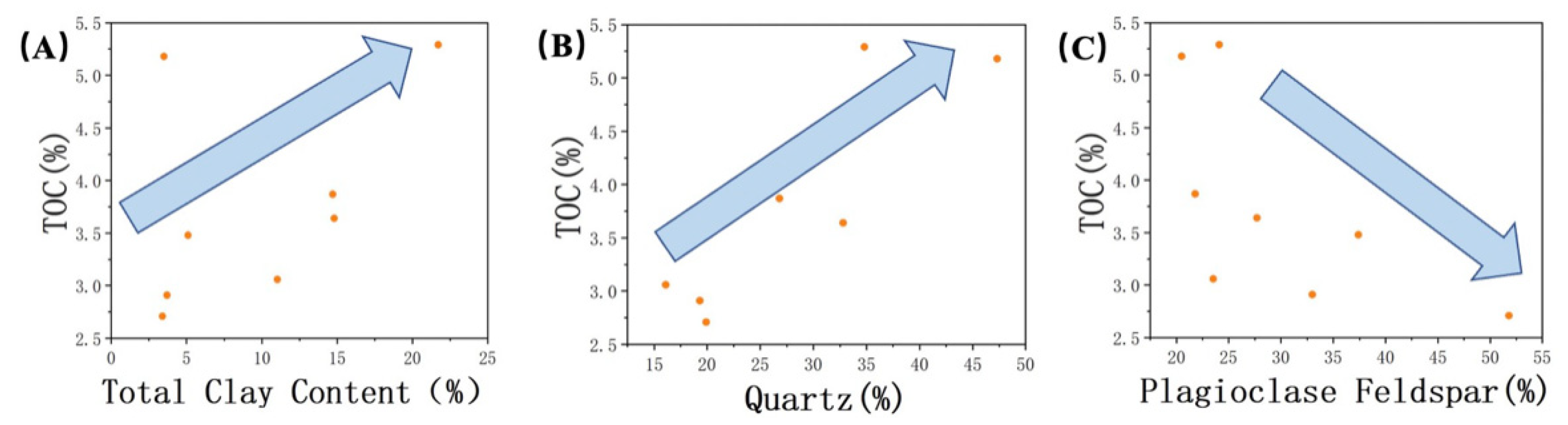 Energies 16 07527 g006