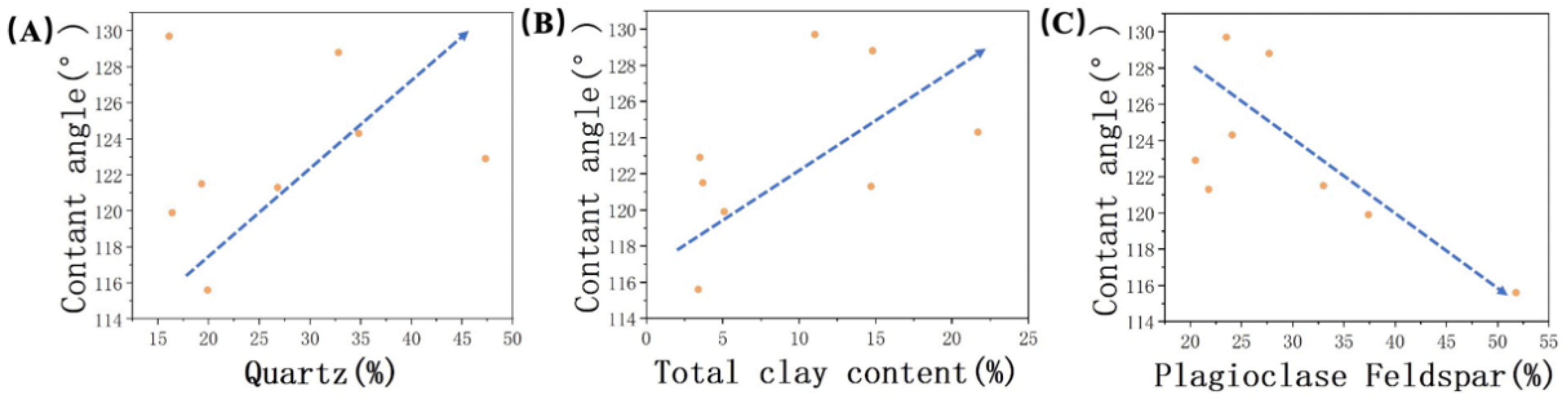Energies 16 07527 g010