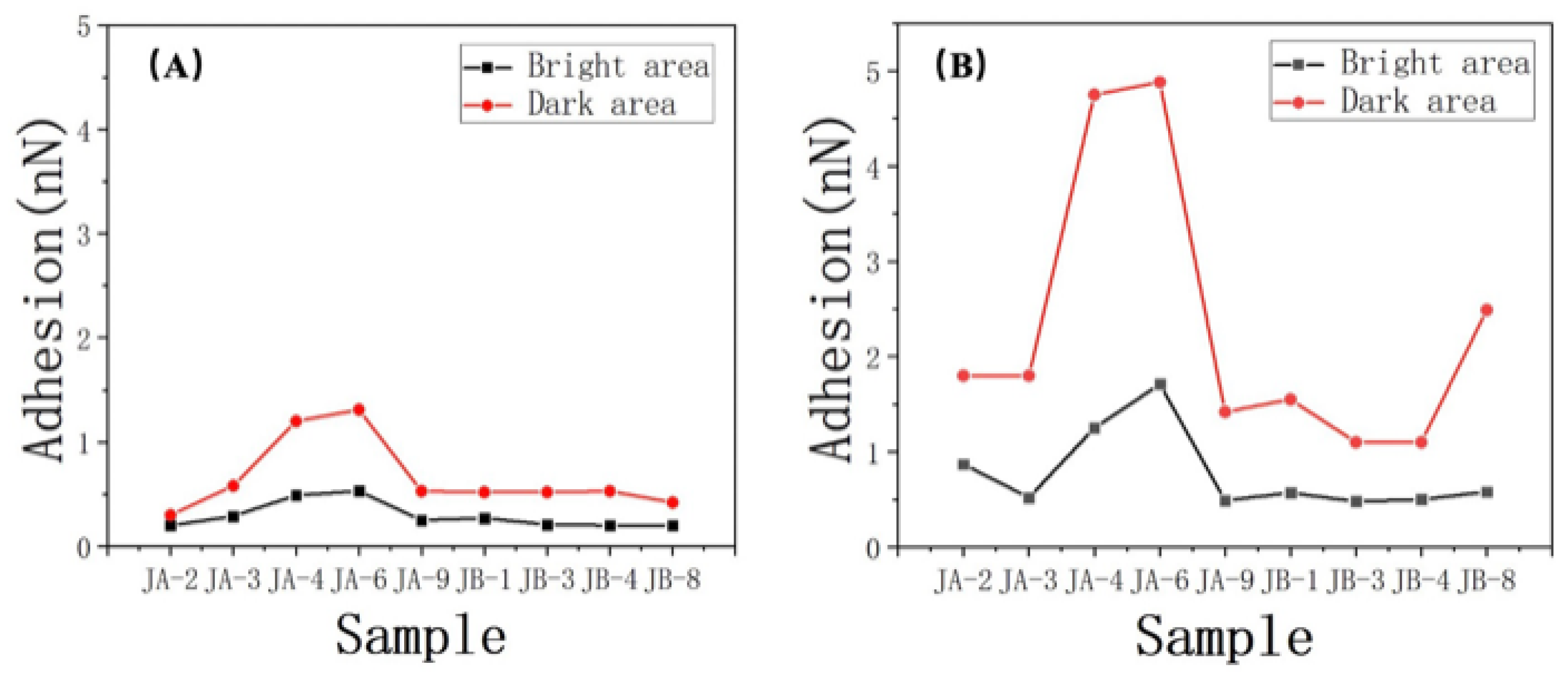 Energies 16 07527 g012