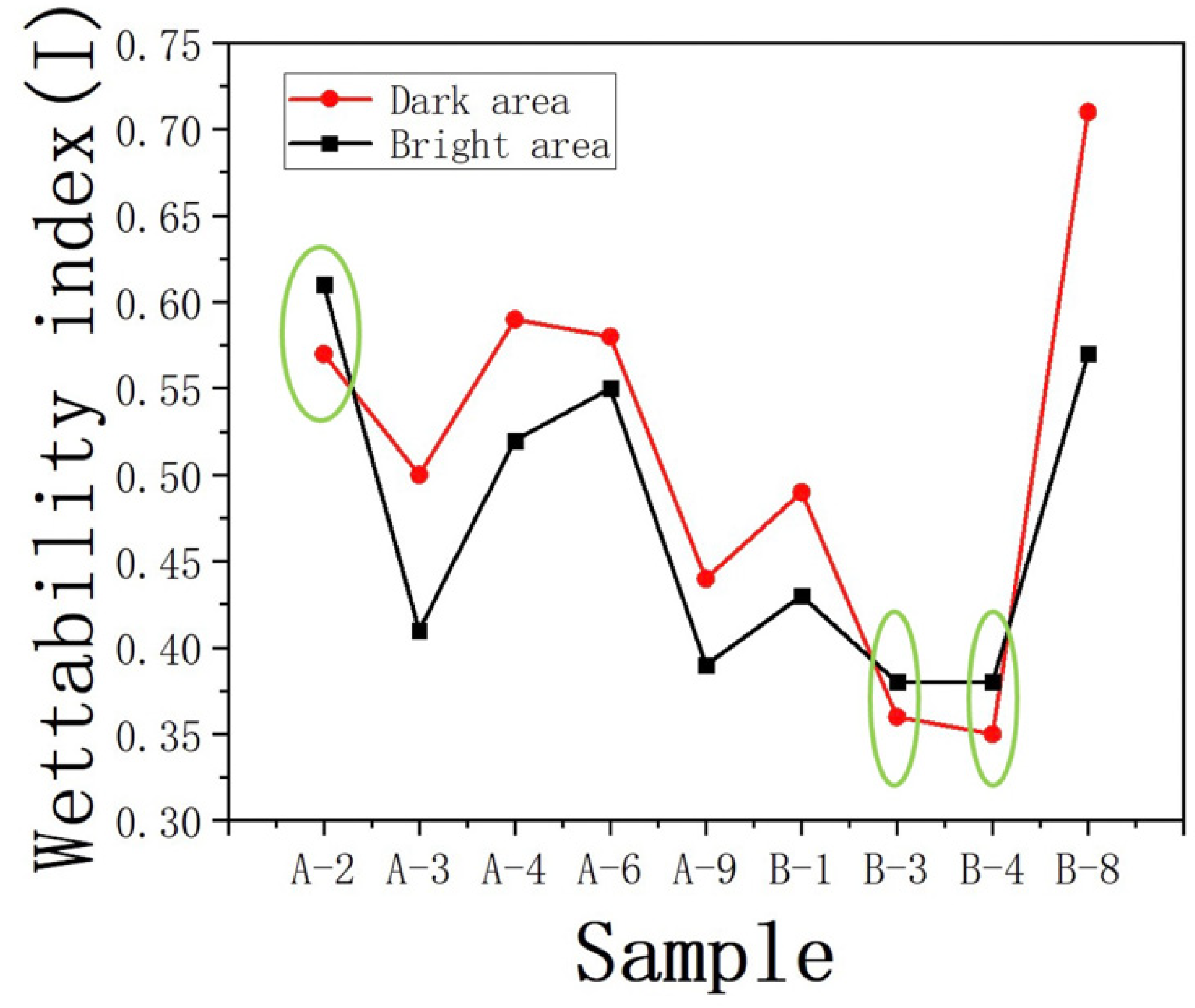Energies 16 07527 g014