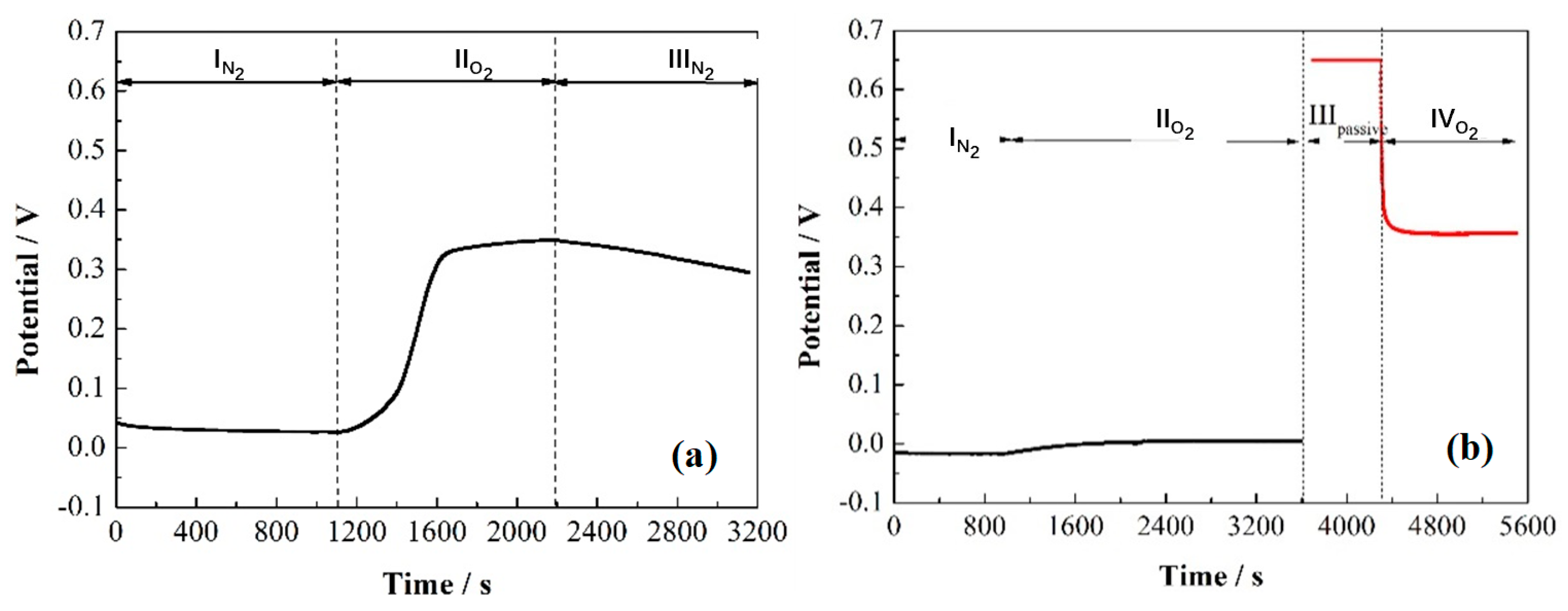 Energies 16 07528 g001