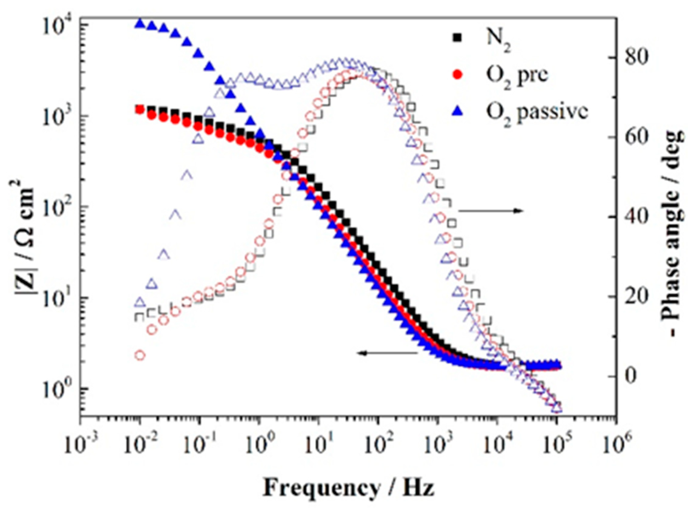 Energies 16 07528 g002