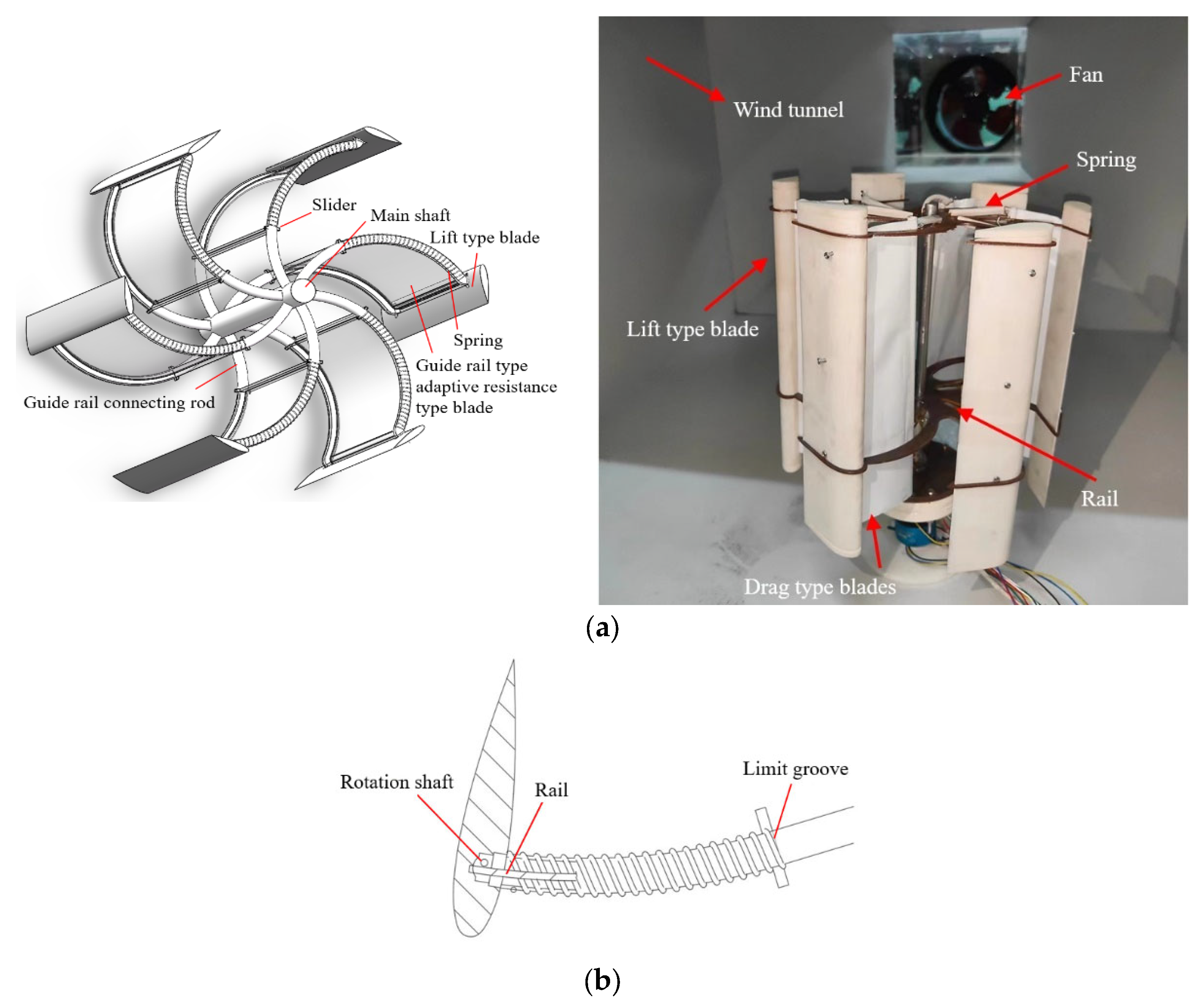 Energies 16 07529 g001