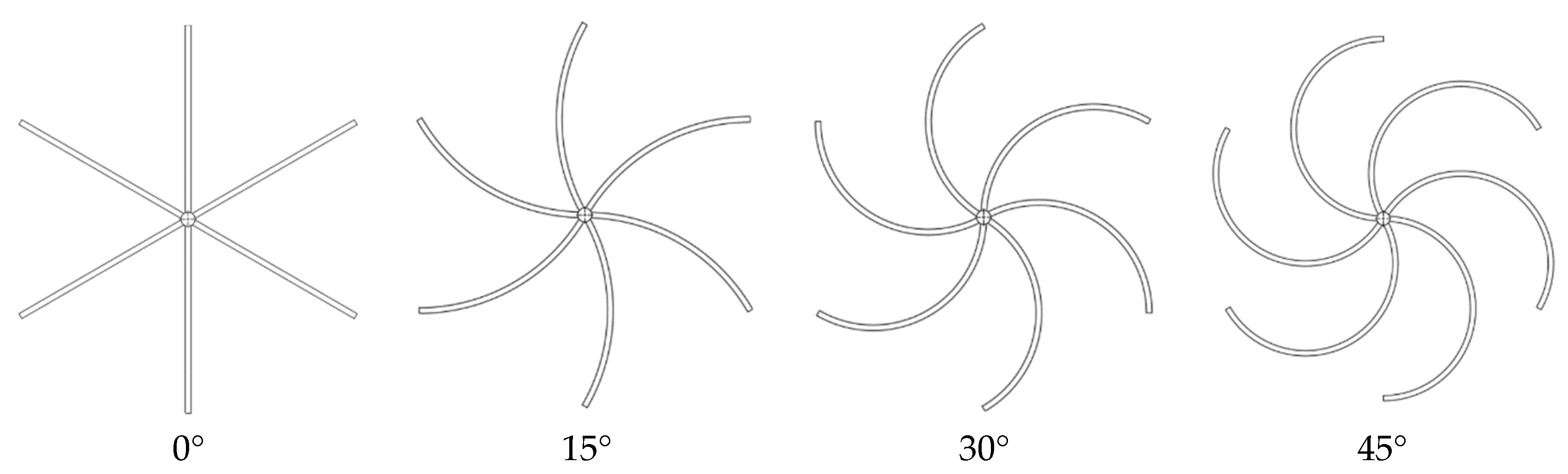 Energies 16 07529 g006