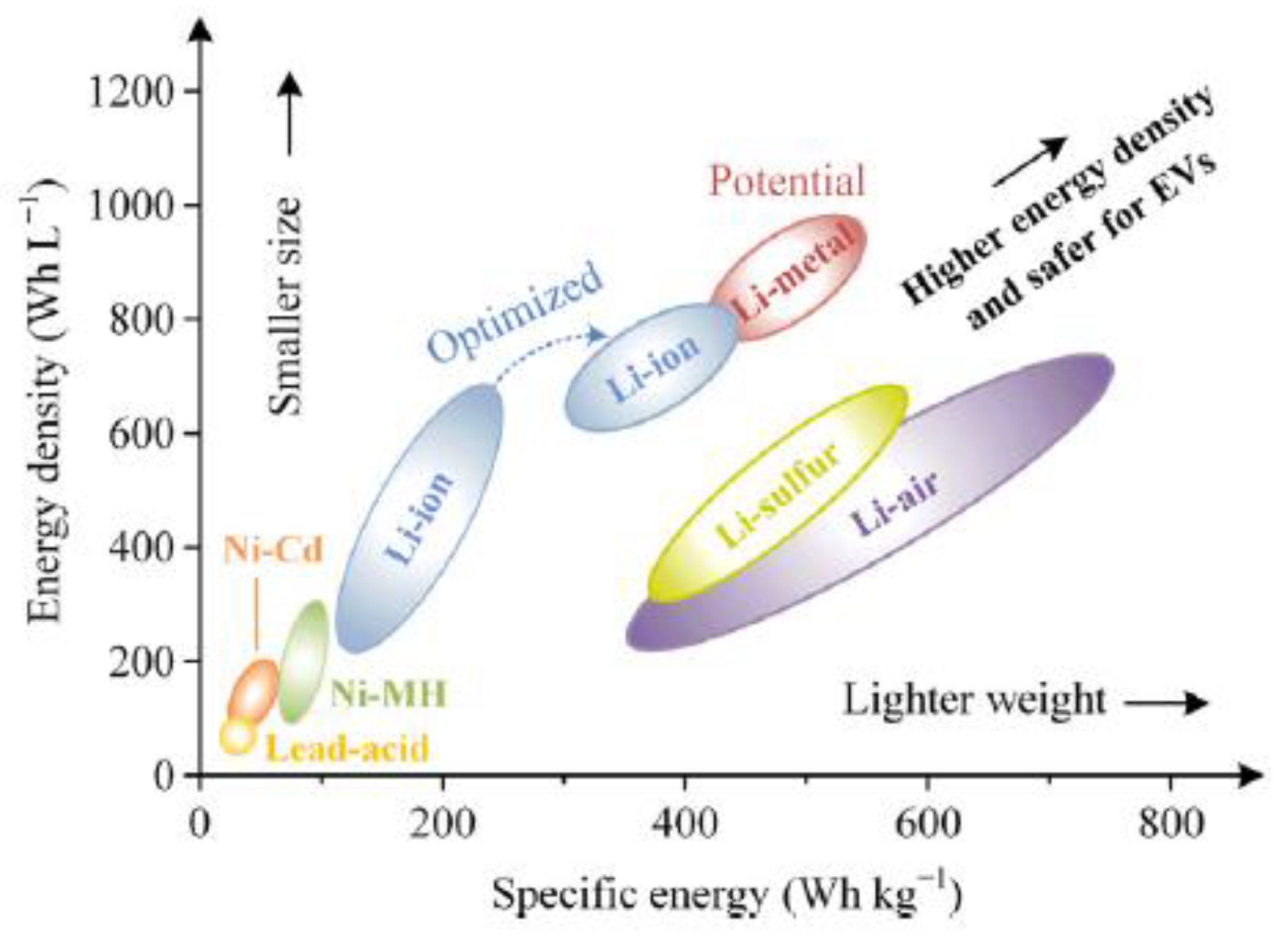 Energies 16 07530 g006 Energies 16 07530 g006