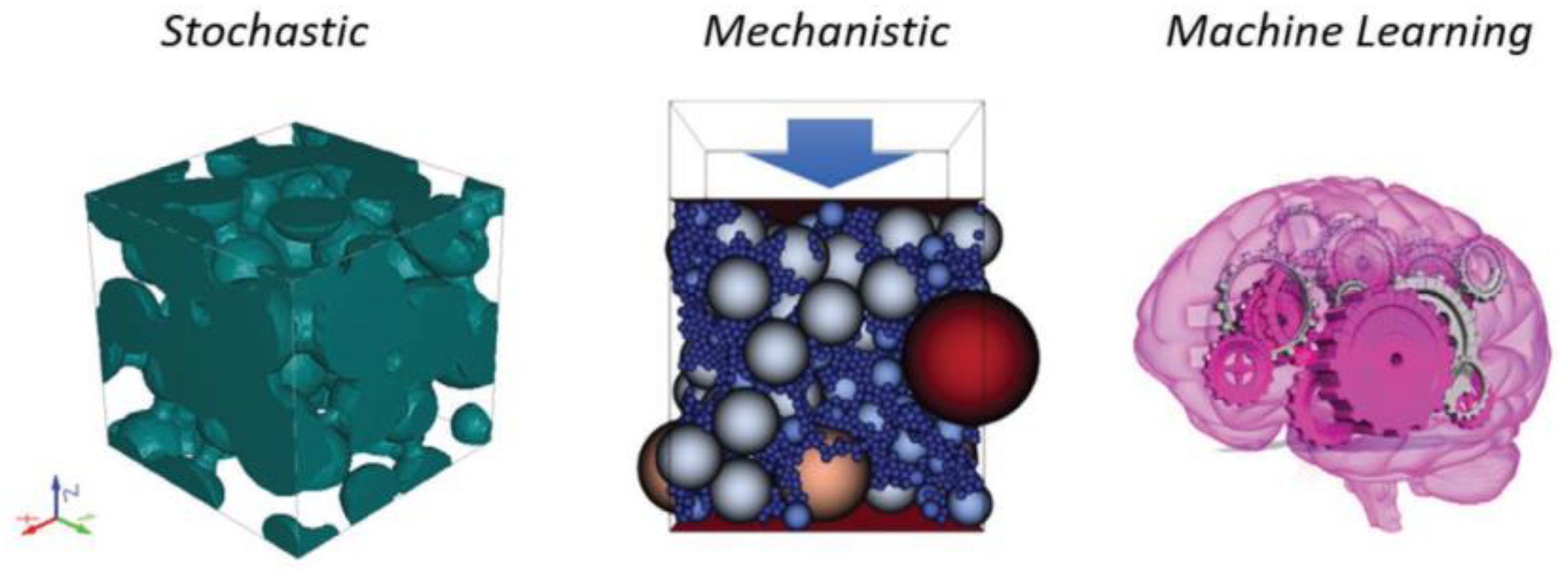 Energies 16 07530 g010 Energies 16 07530 g010