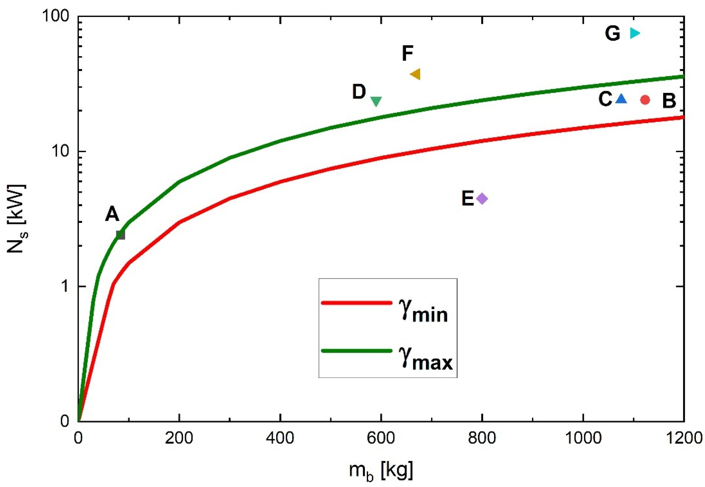Energies 16 07531 g002