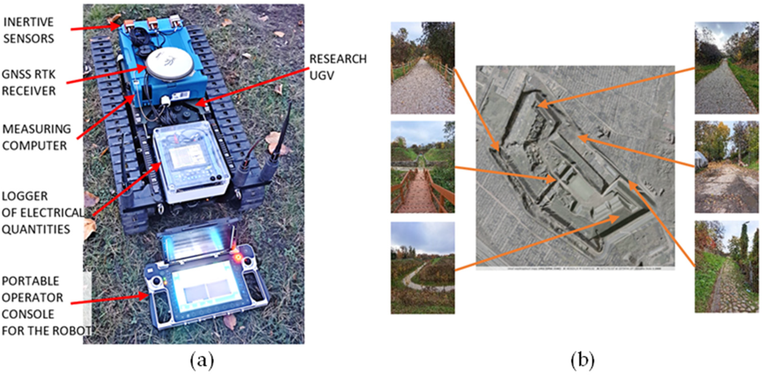 Energies 16 07531 g003