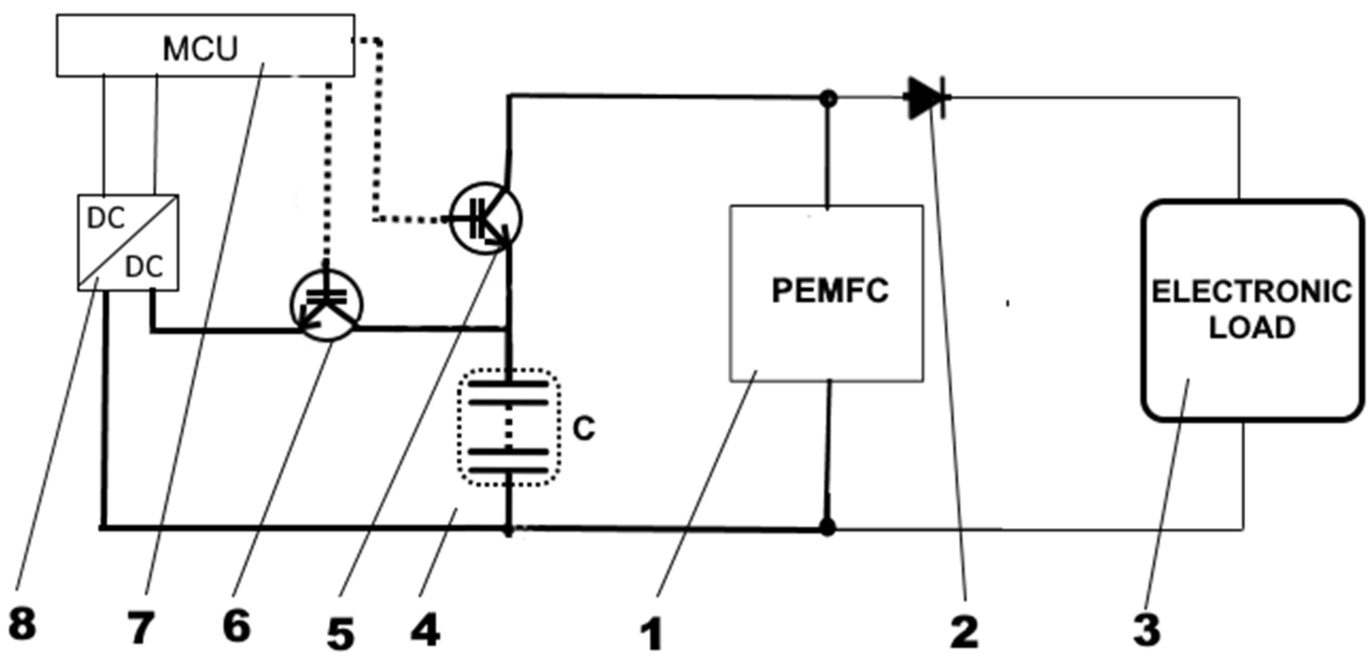Energies 16 07531 g006