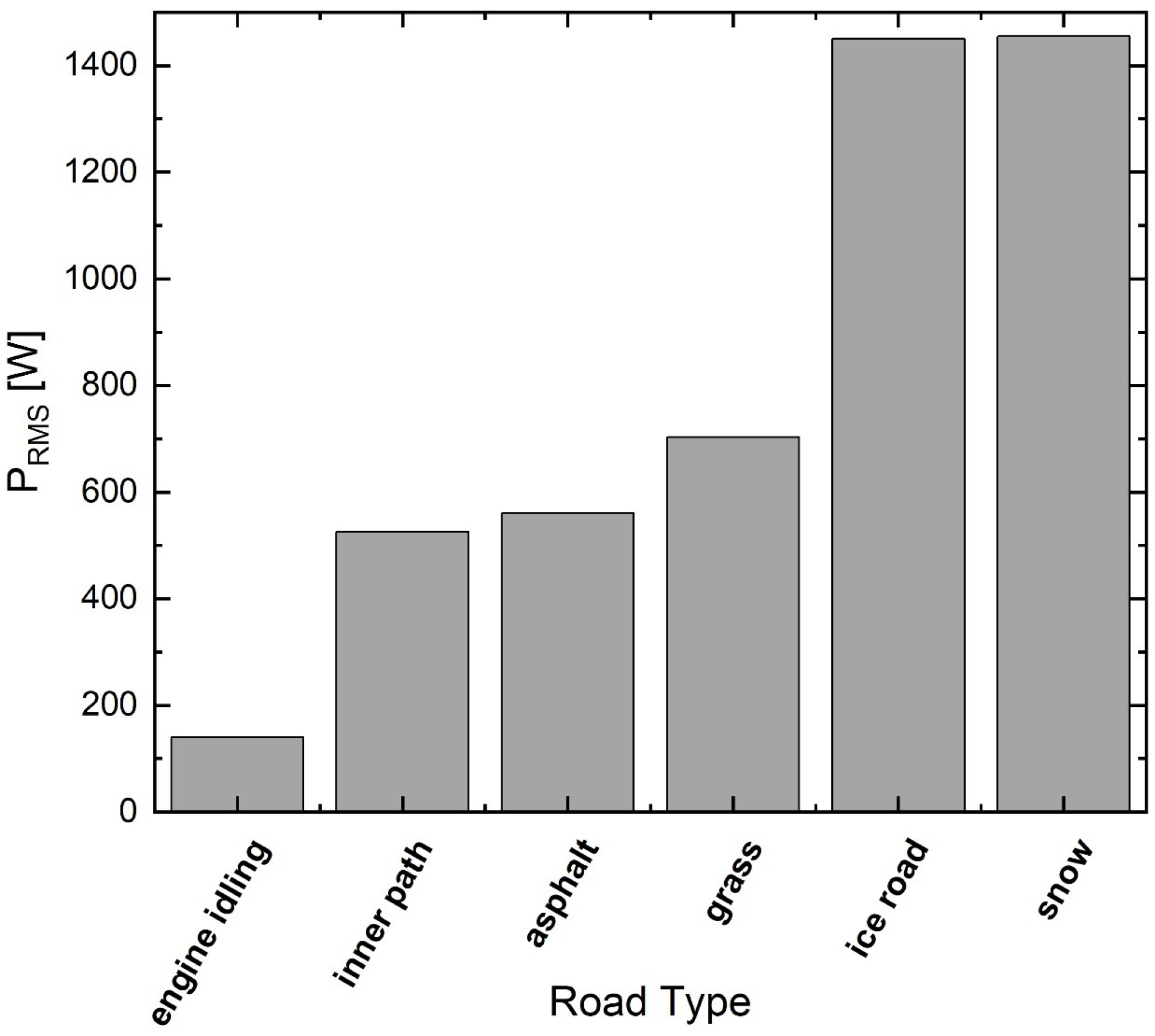 Energies 16 07531 g011