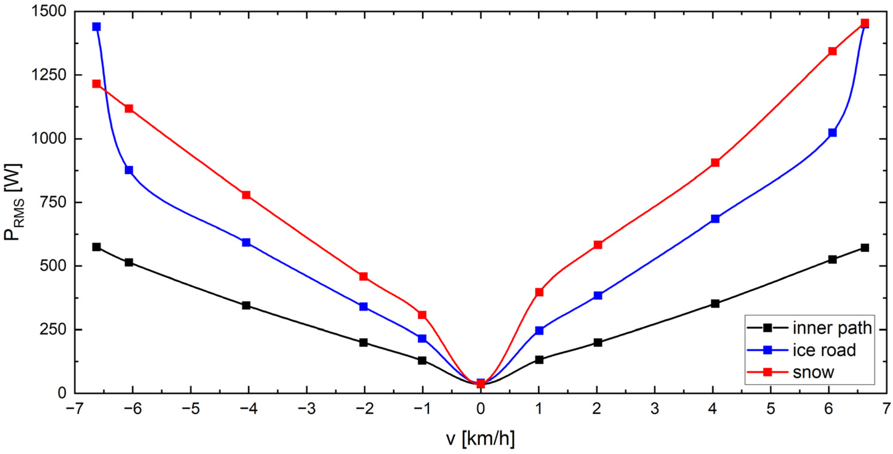 Energies 16 07531 g012