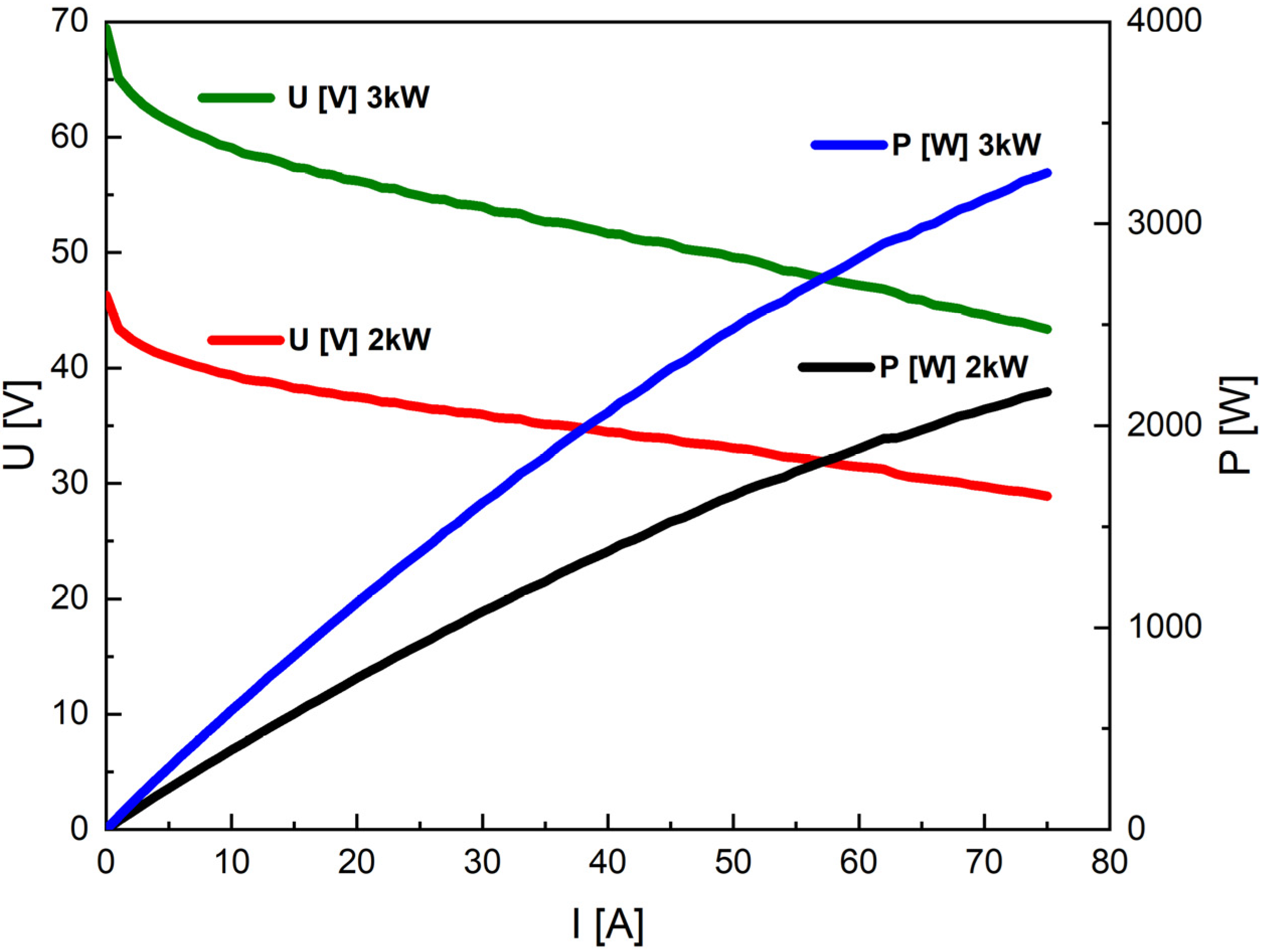 Energies 16 07531 g013