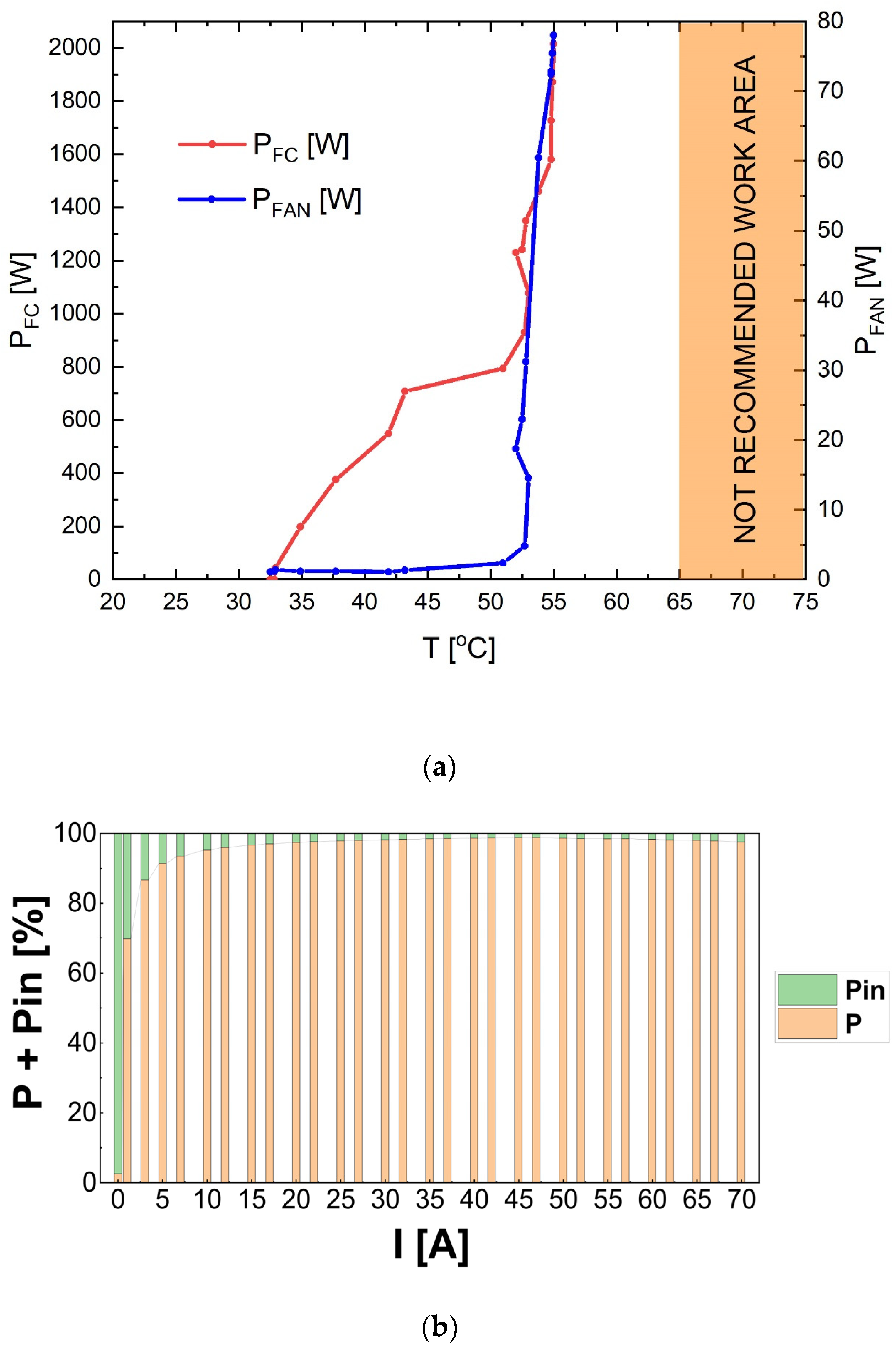Energies 16 07531 g014