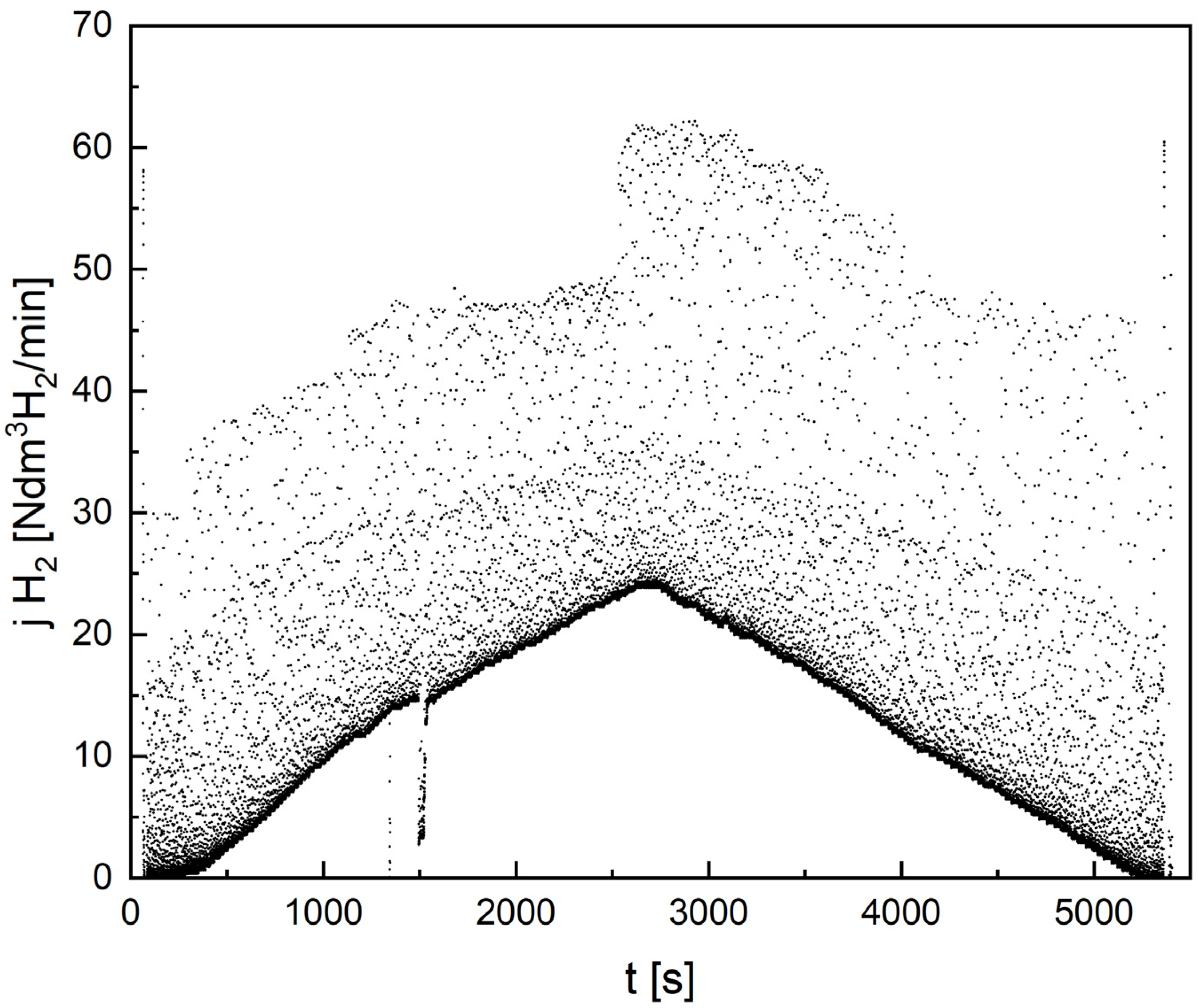 Energies 16 07531 g016
