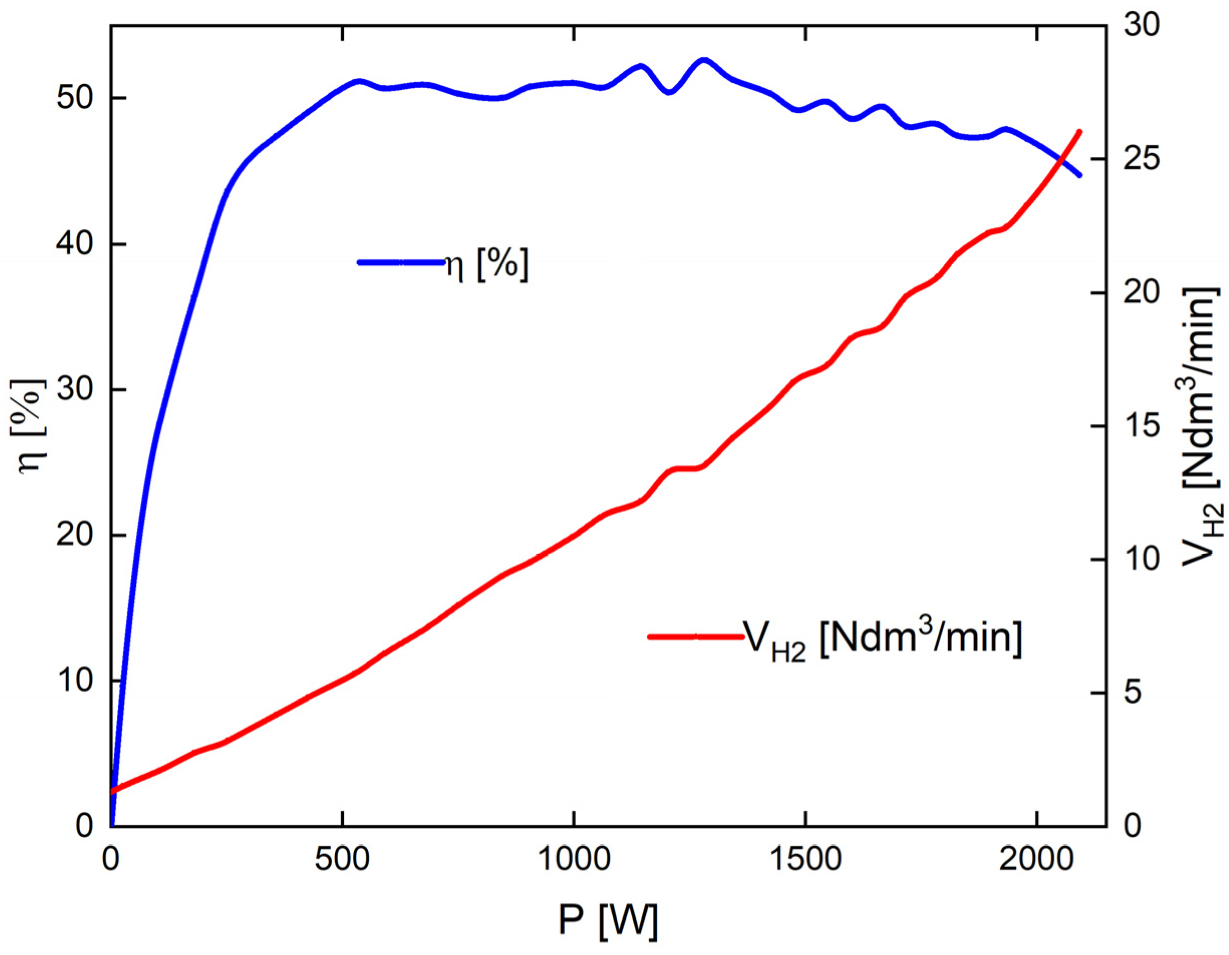 Energies 16 07531 g020