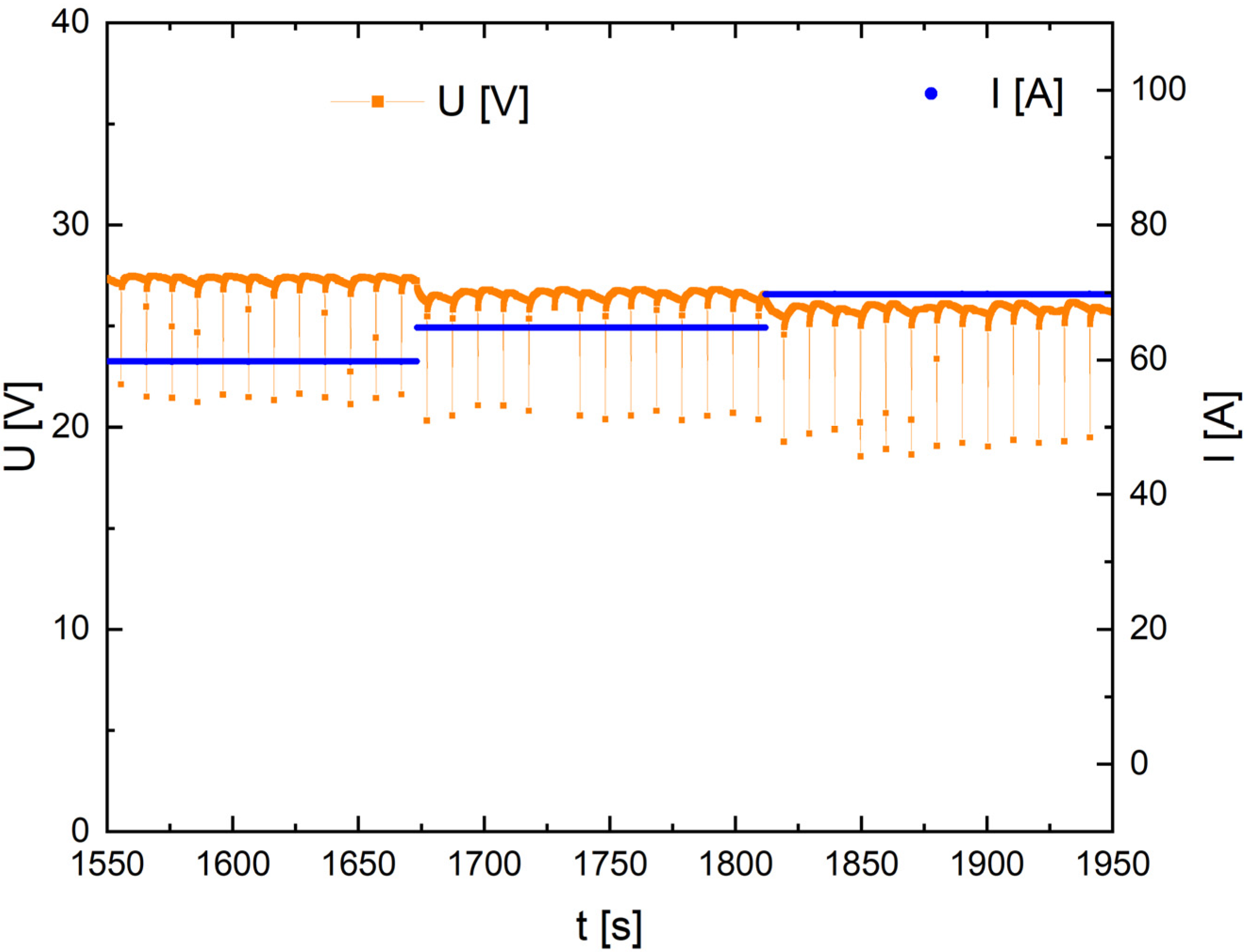 Energies 16 07531 g022
