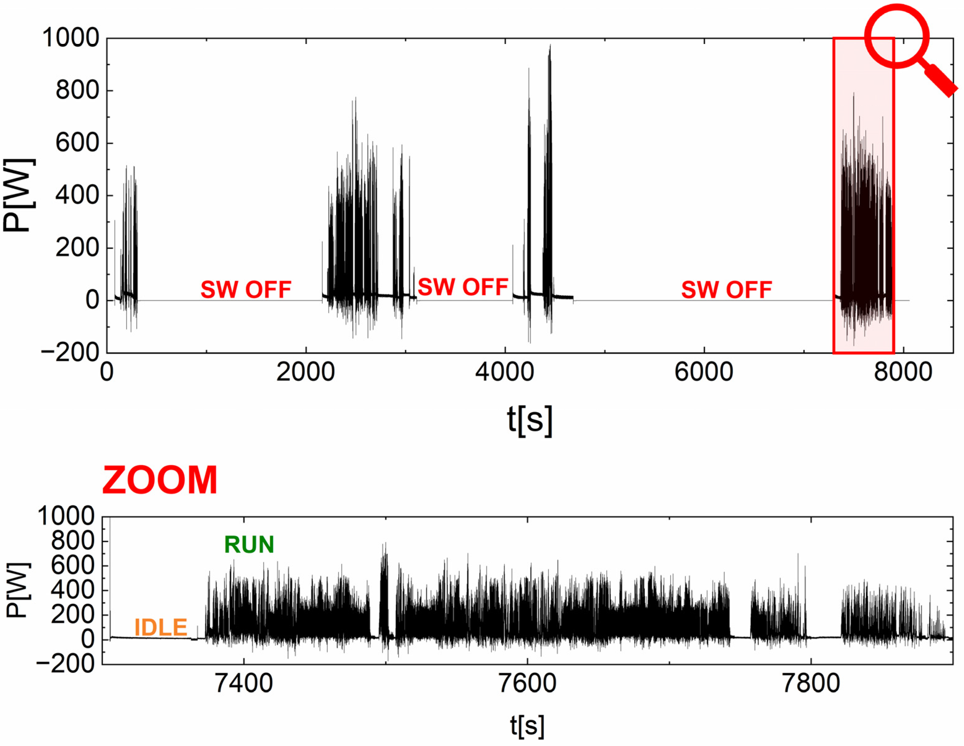 Energies 16 07531 g026