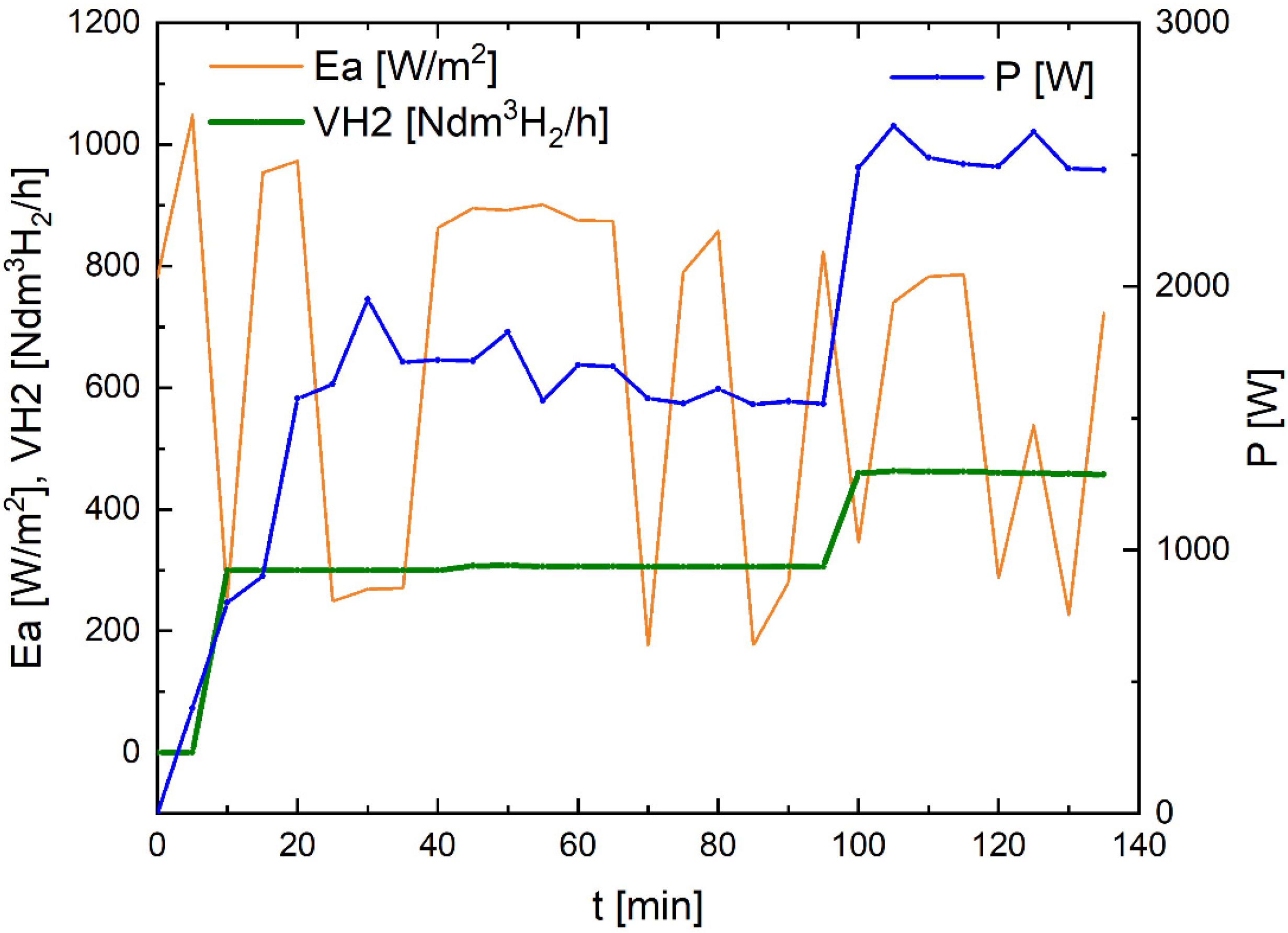 Energies 16 07531 g028