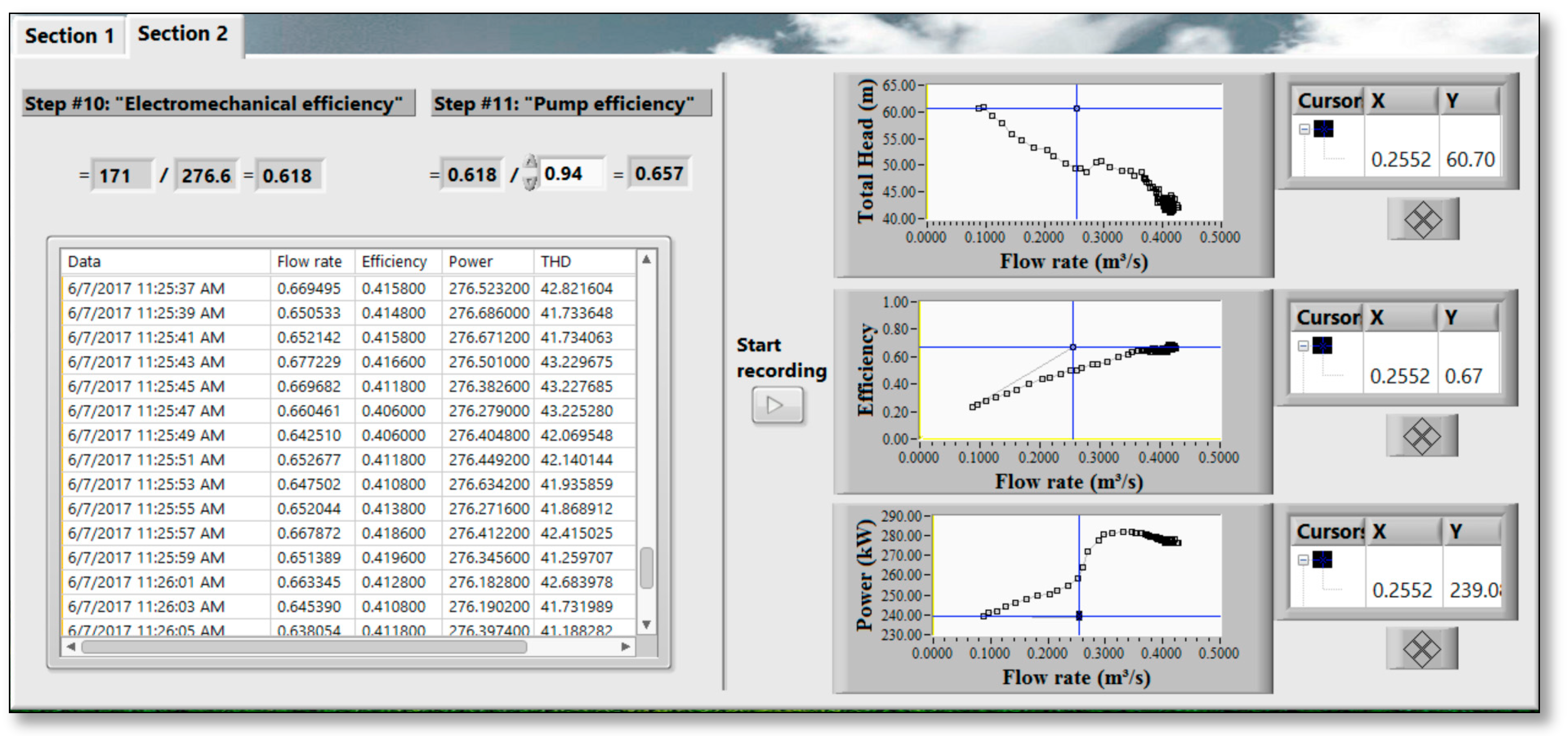 Energies 16 07532 g003