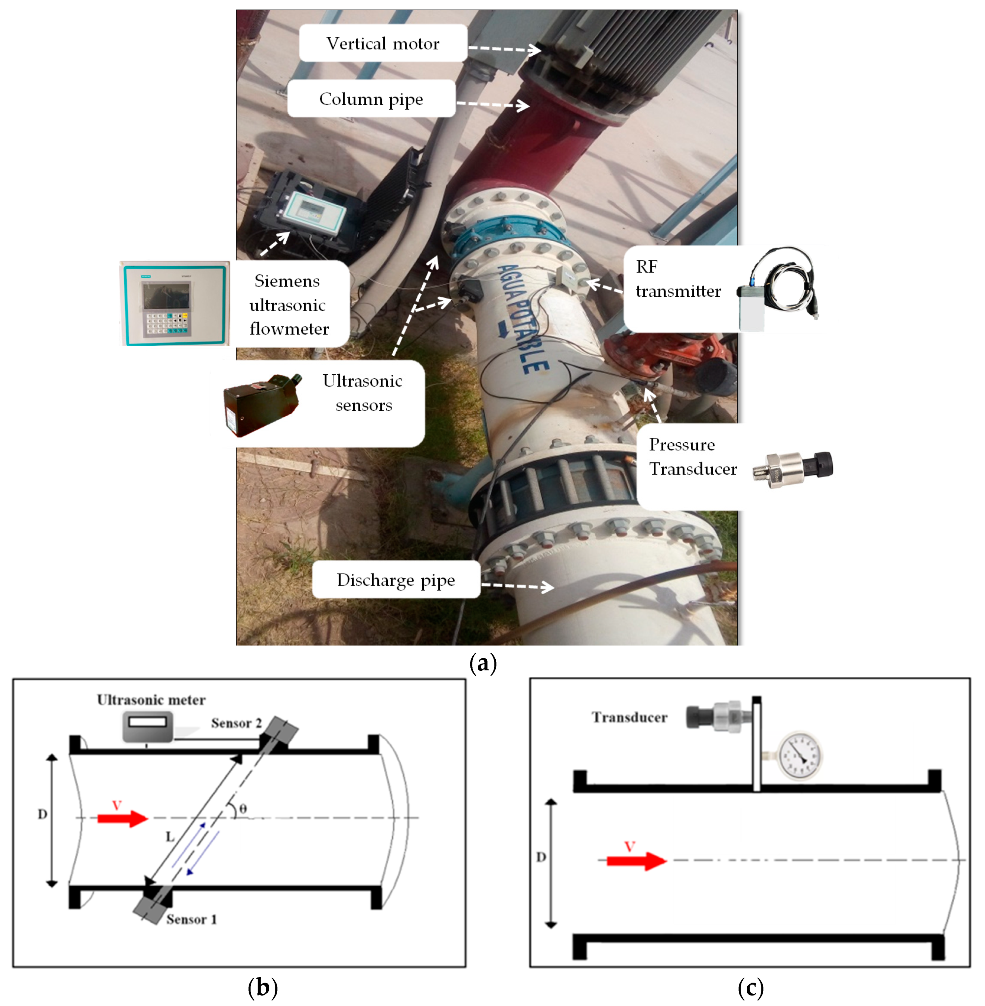 Energies 16 07532 g004