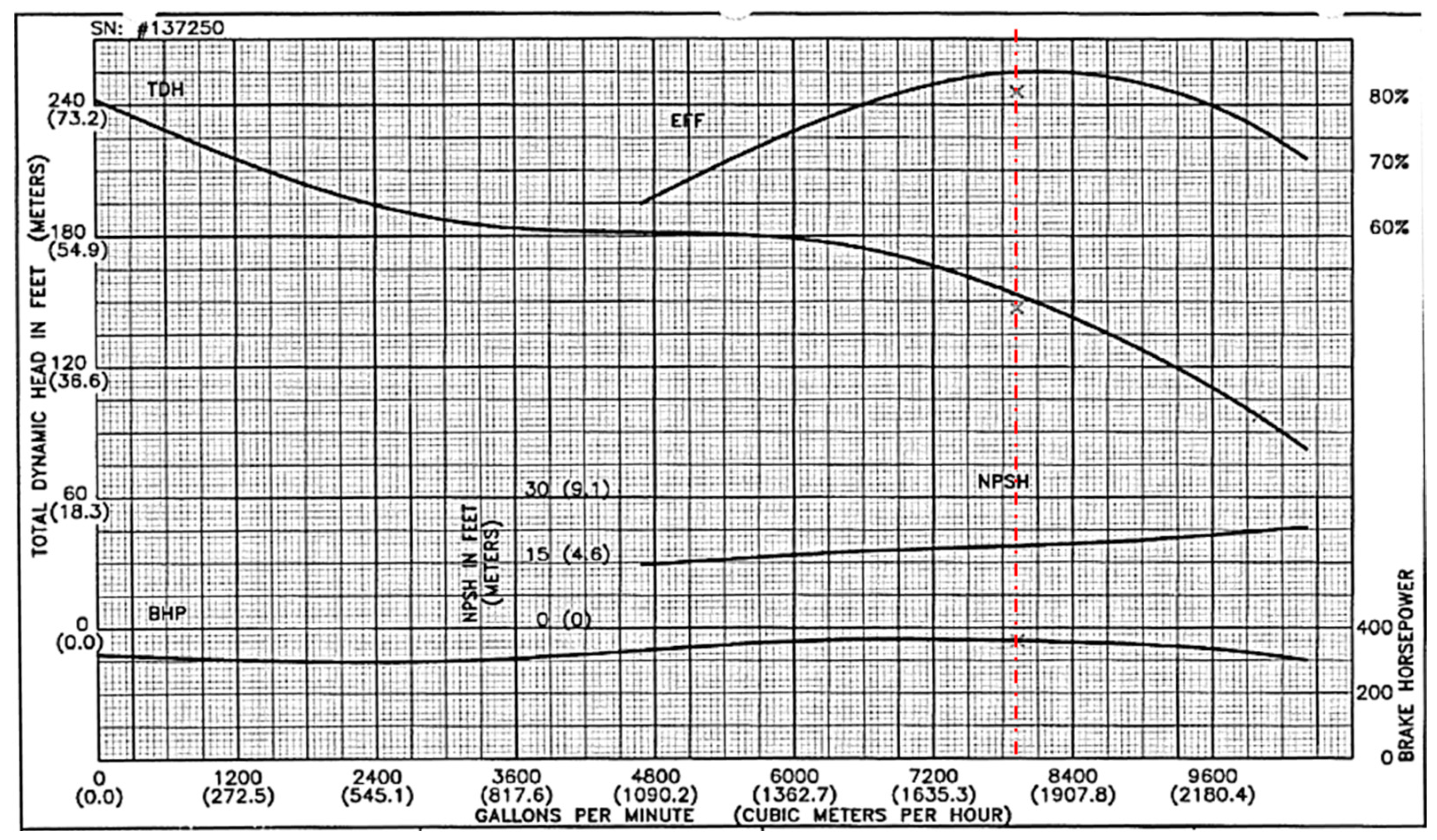 Energies 16 07532 g007