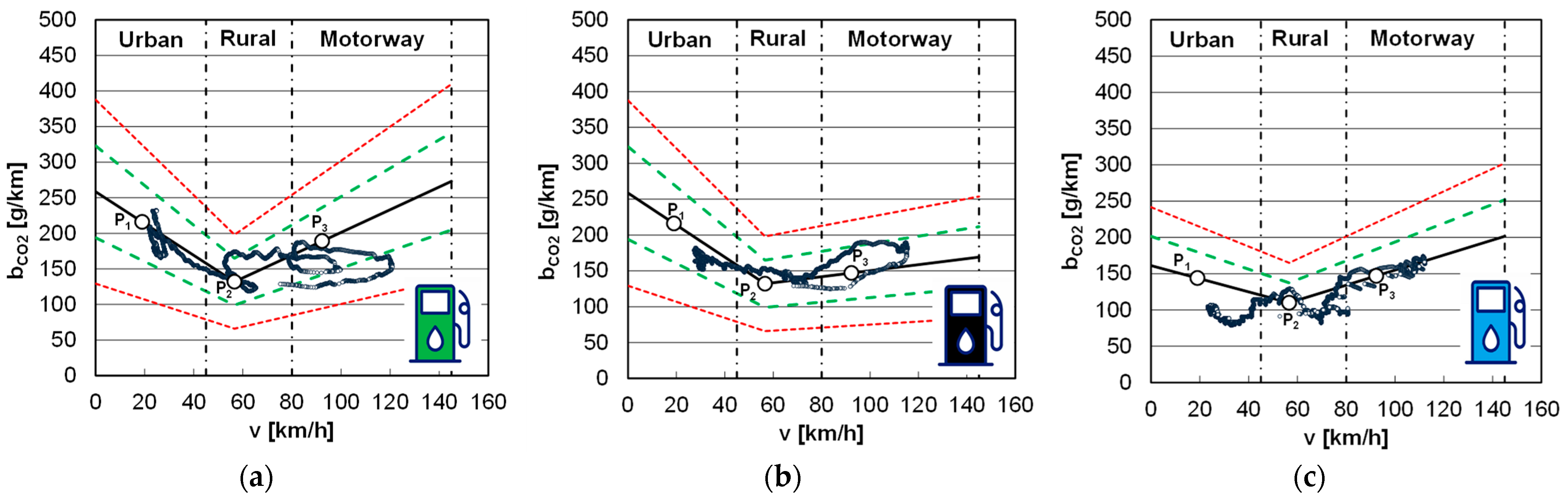 Energies 16 07533 g002