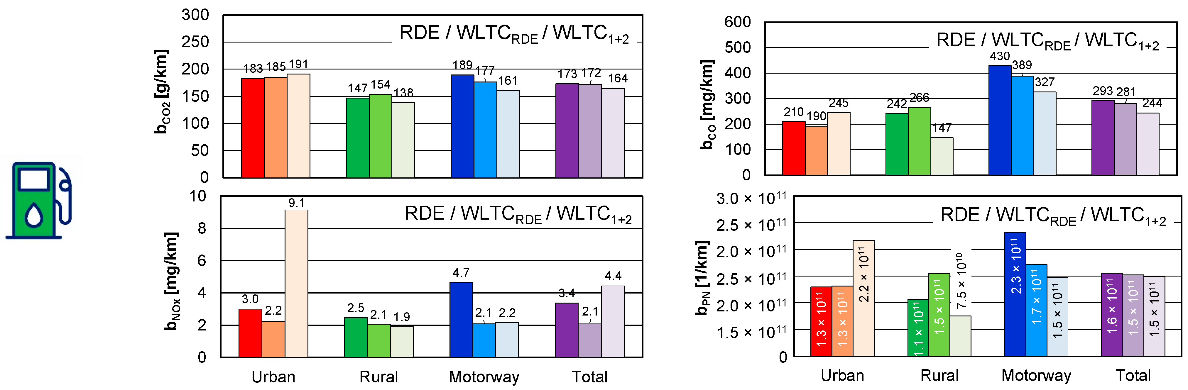 Energies 16 07533 g004a