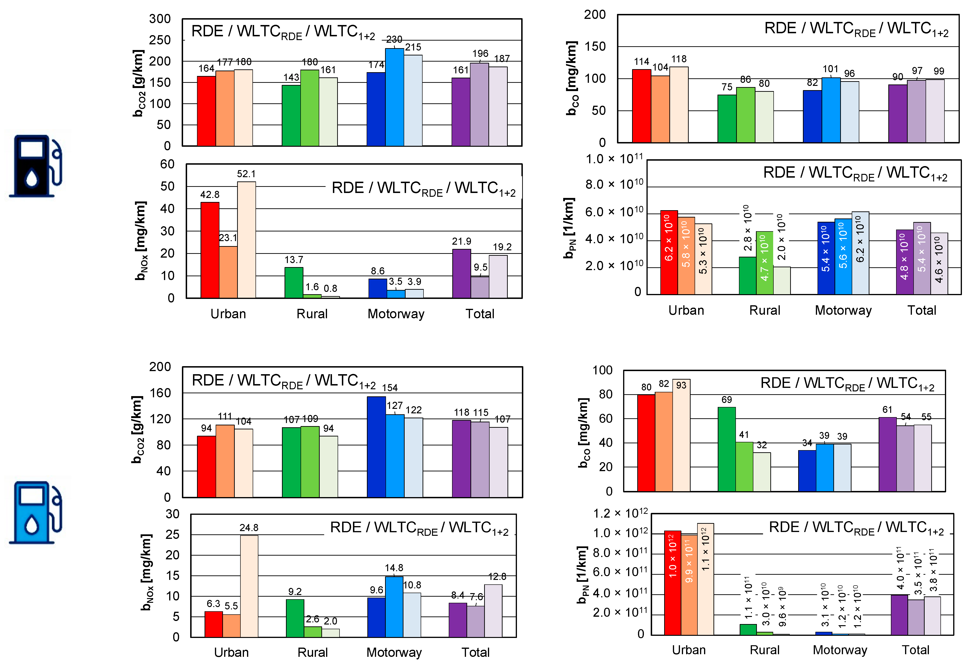 Energies 16 07533 g004b
