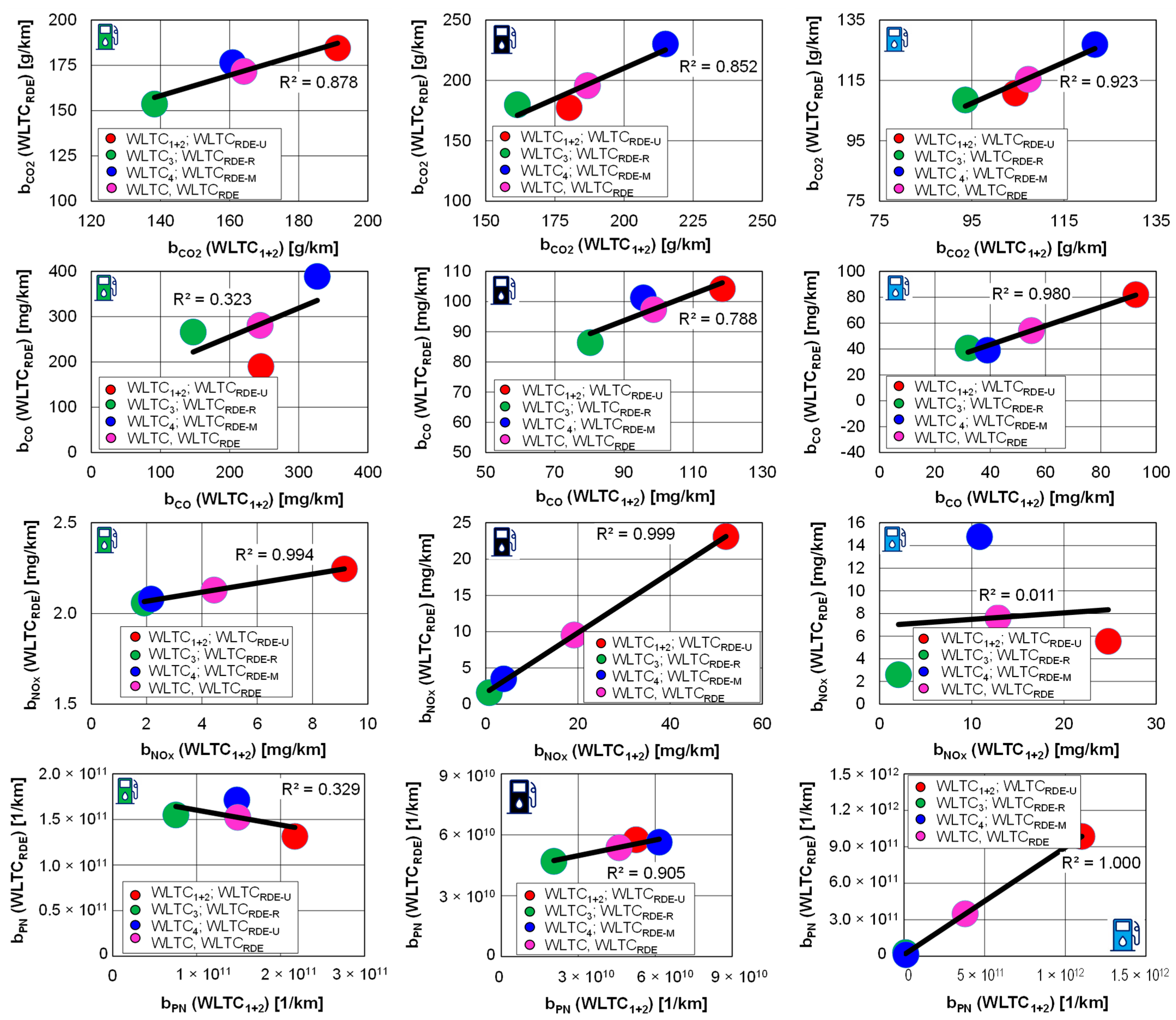 Energies 16 07533 g005