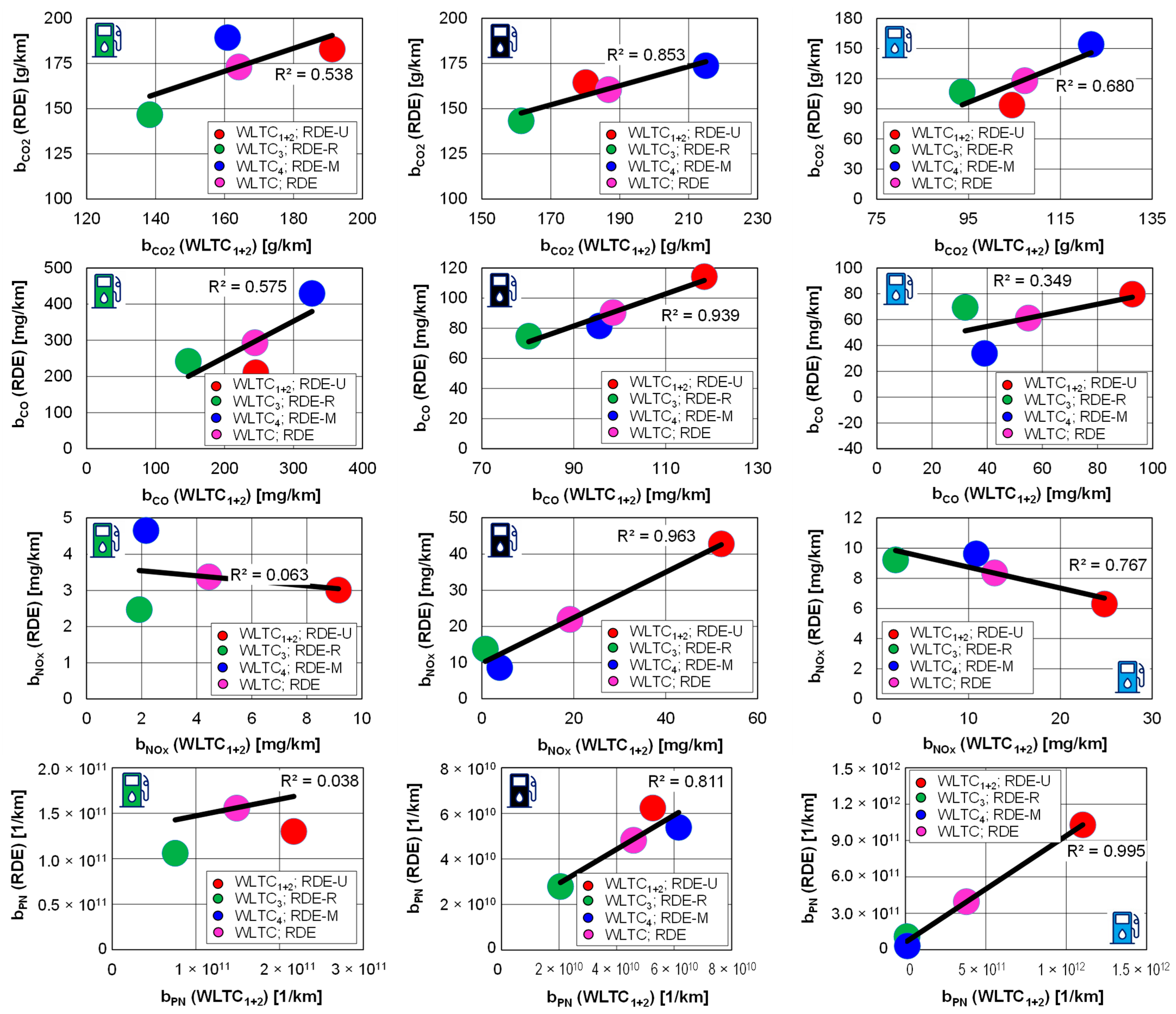 Energies 16 07533 g006