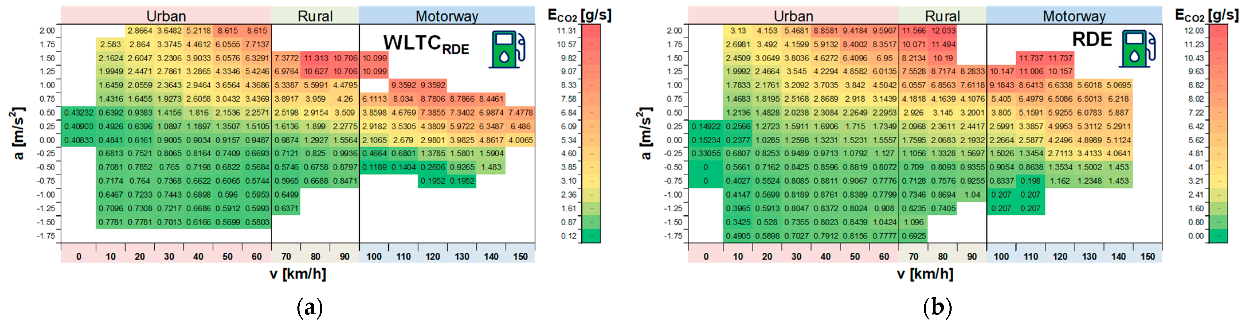 Energies 16 07533 g008
