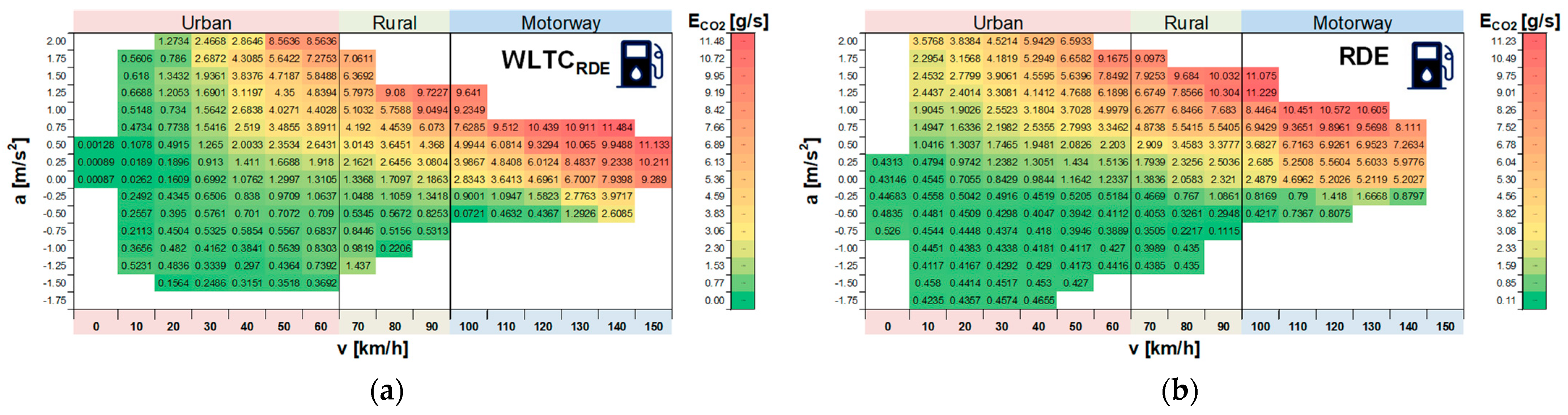 Energies 16 07533 g009