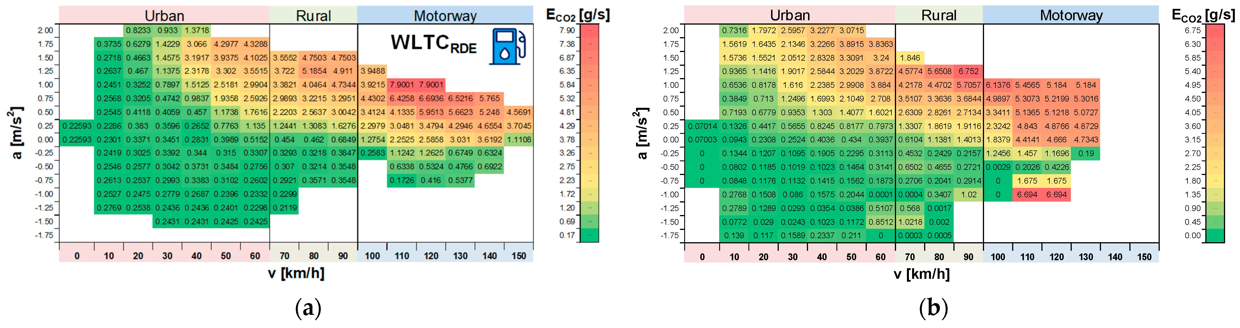 Energies 16 07533 g010