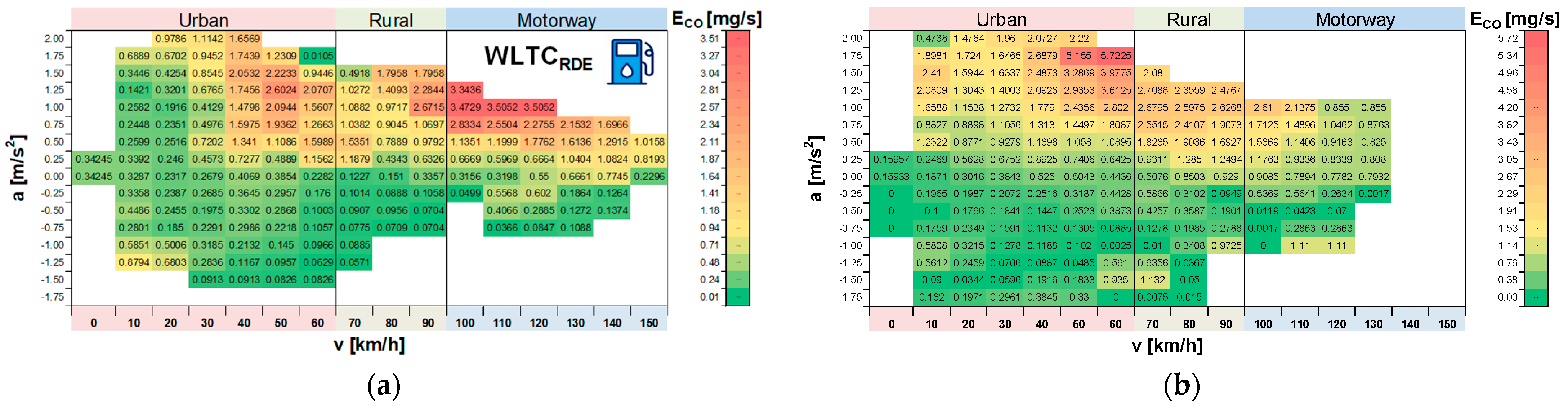 Energies 16 07533 g013