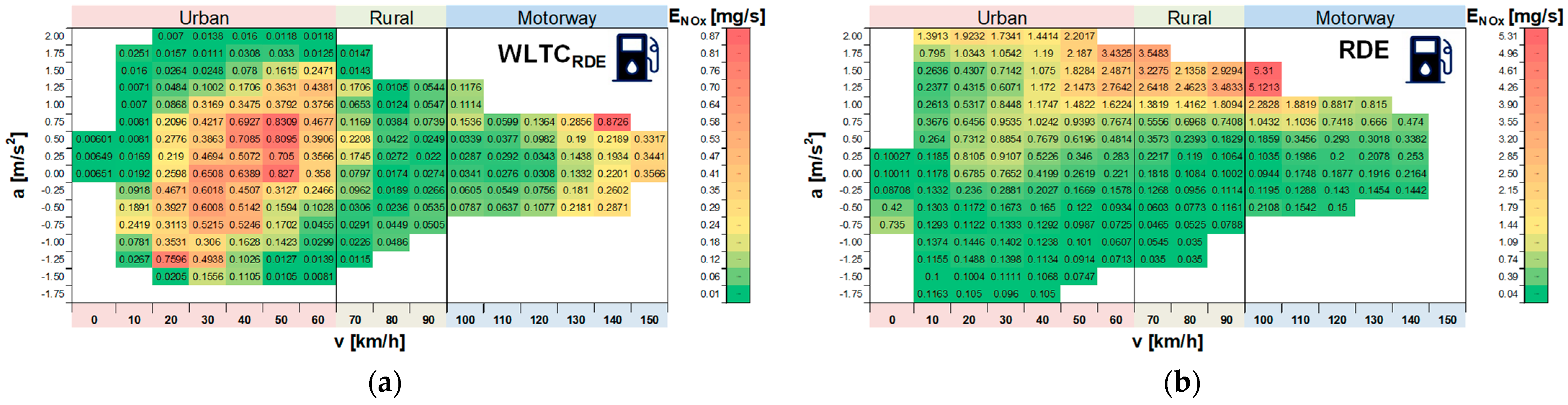 Energies 16 07533 g015