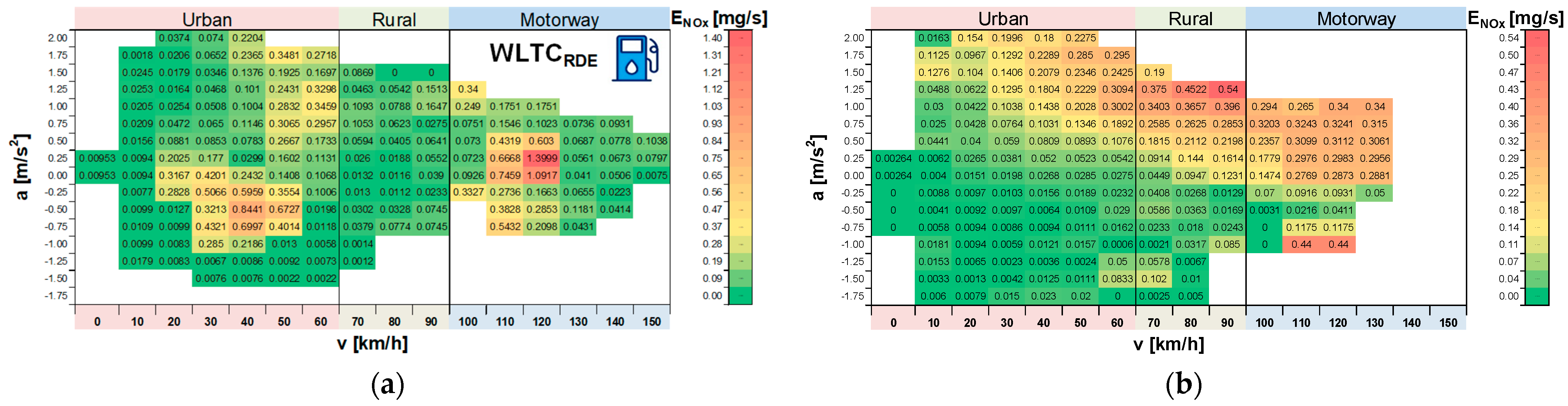 Energies 16 07533 g016