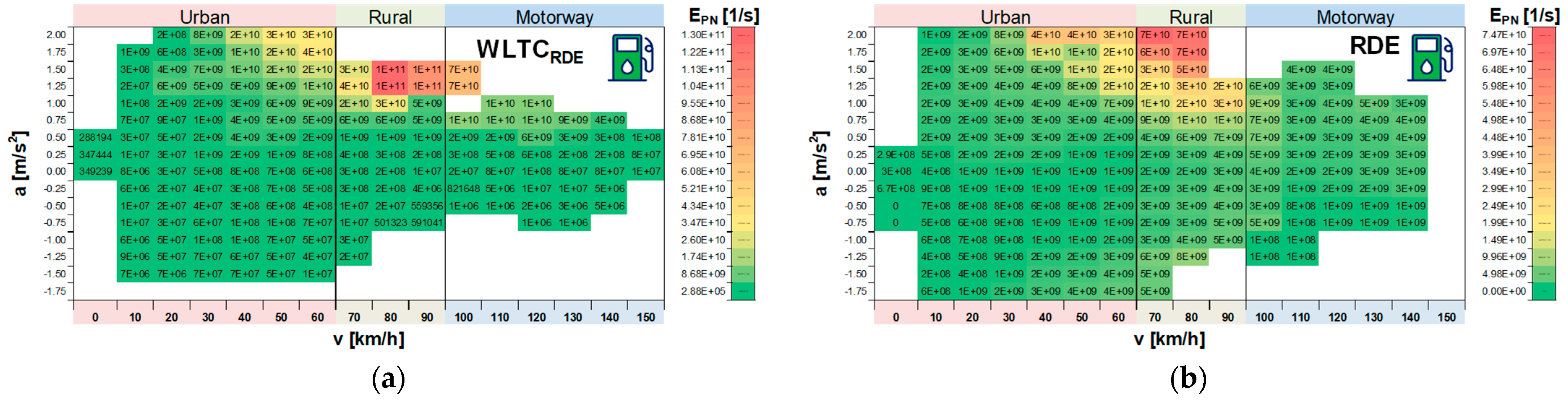 Energies 16 07533 g017