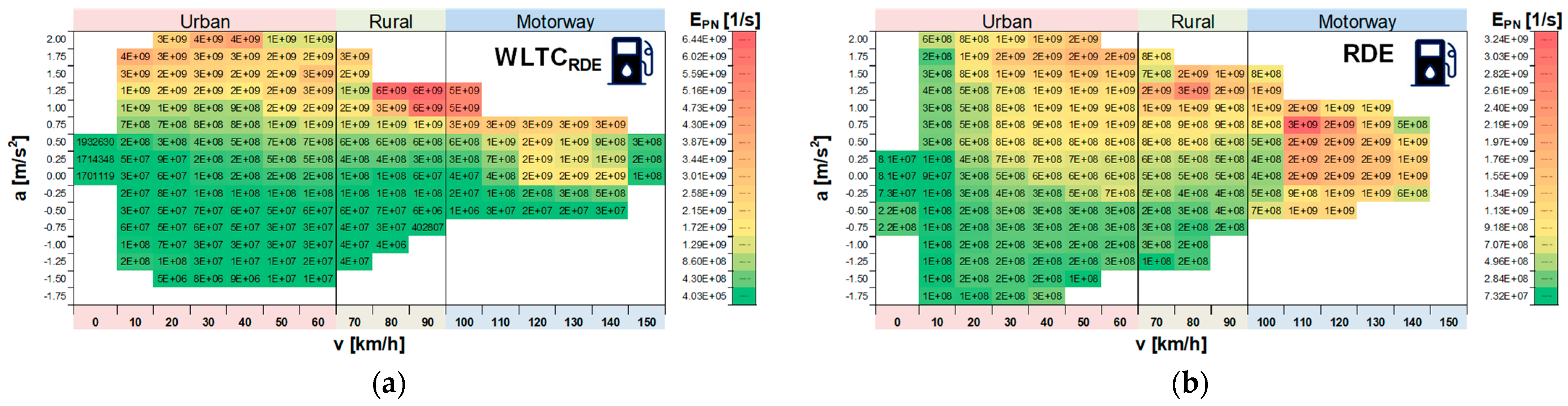 Energies 16 07533 g018