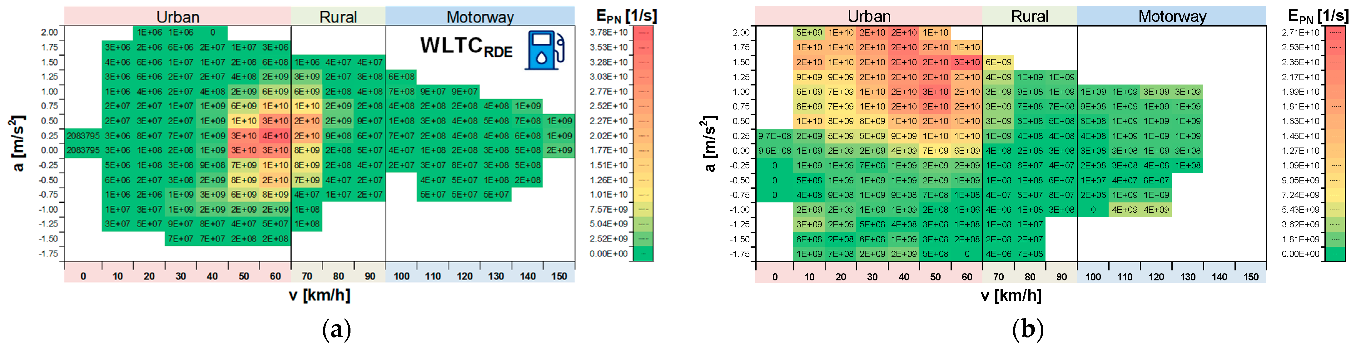 Energies 16 07533 g019