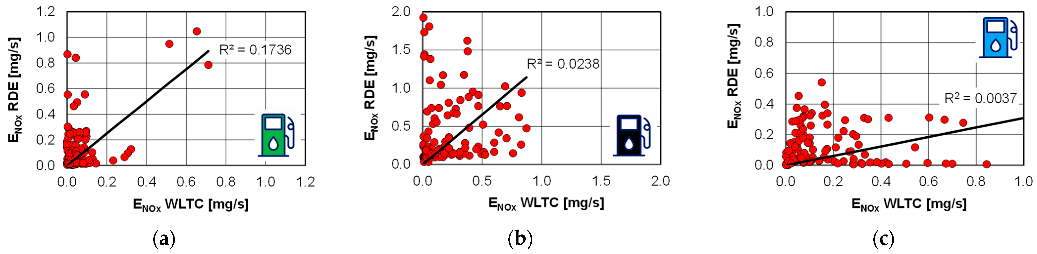 Energies 16 07533 g022