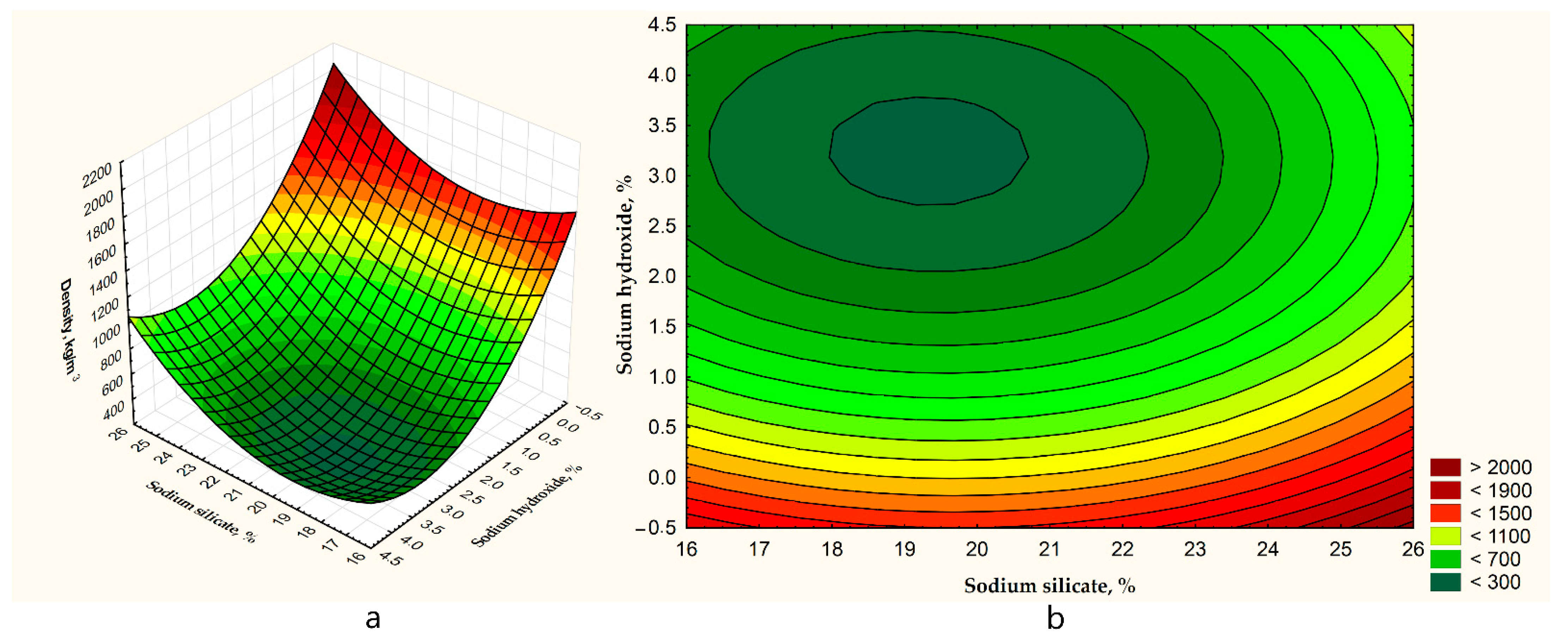 Energies 16 07535 g004