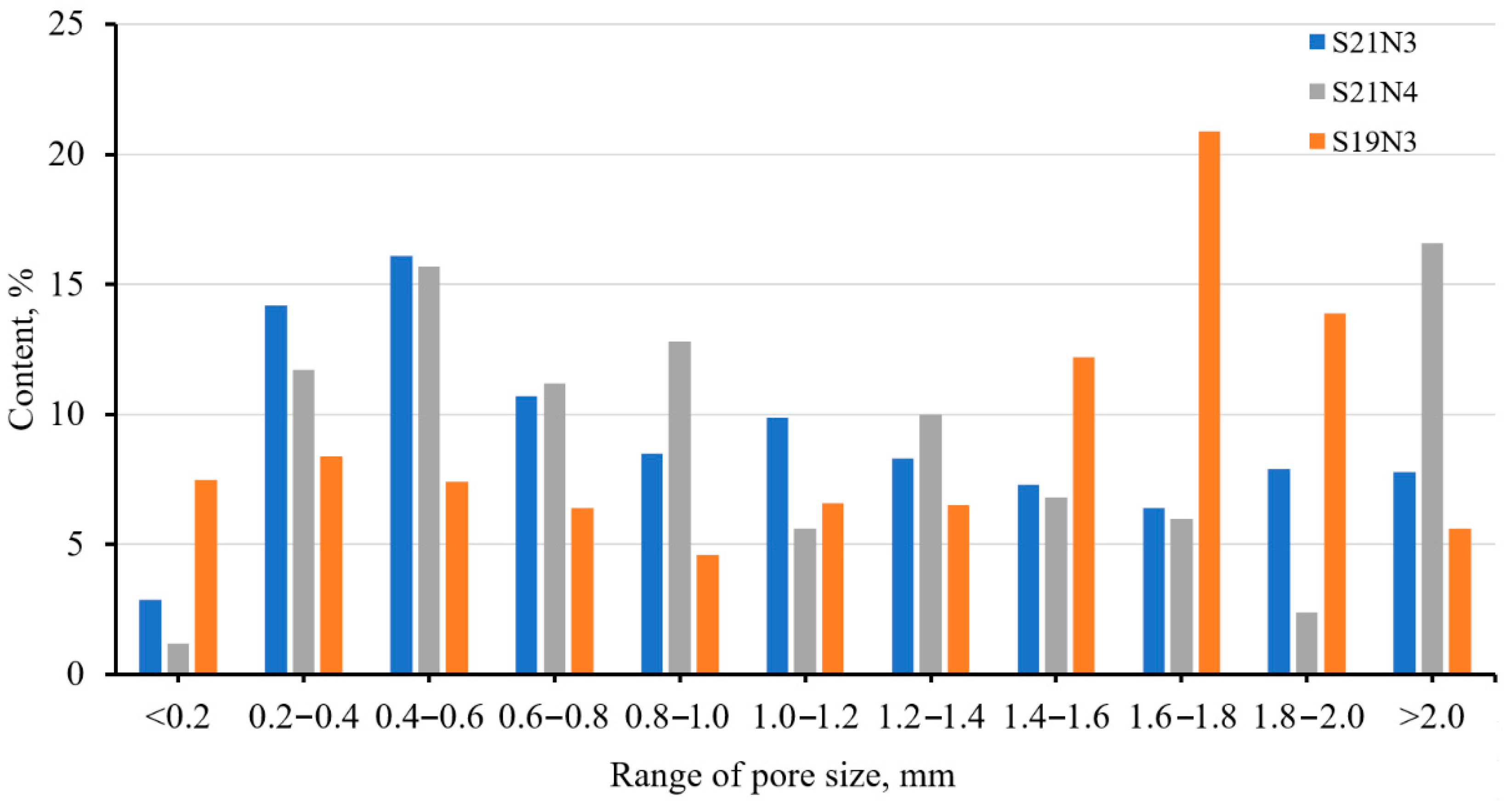 Energies 16 07535 g006