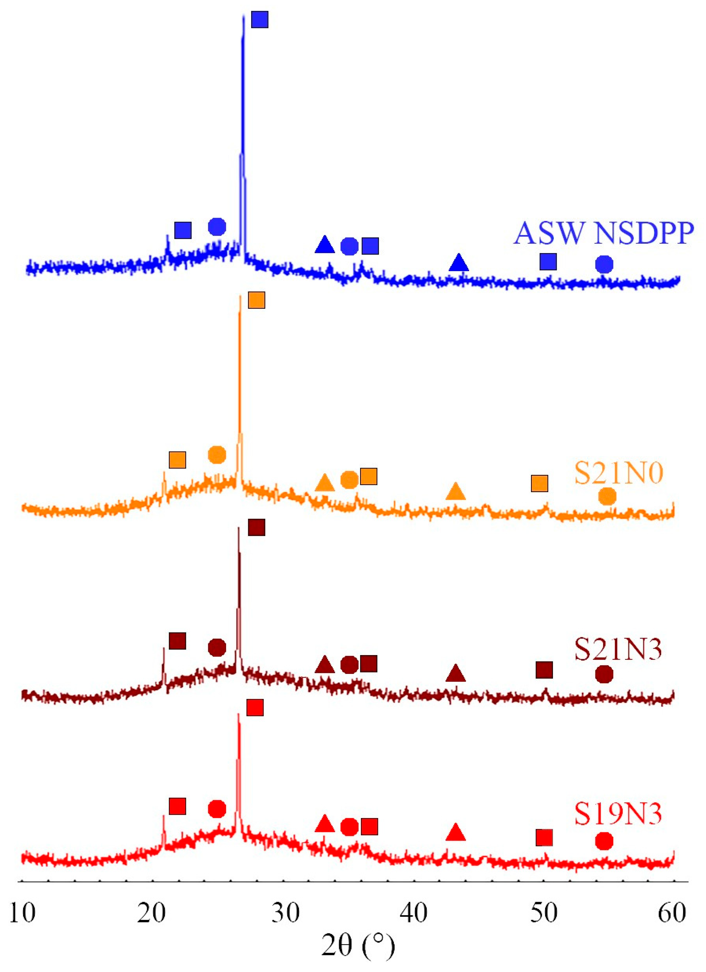 Energies 16 07535 g007
