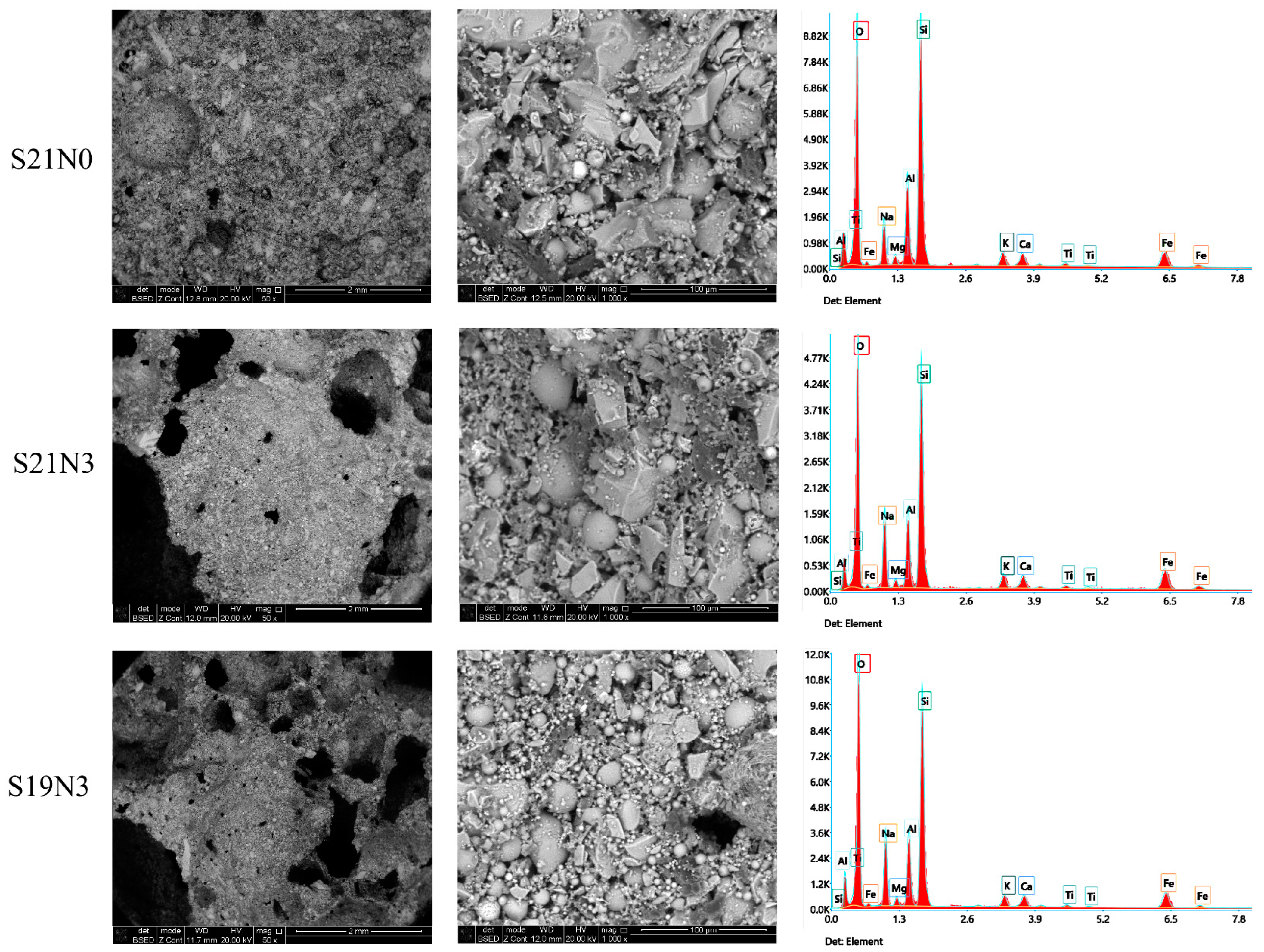 Energies 16 07535 g008