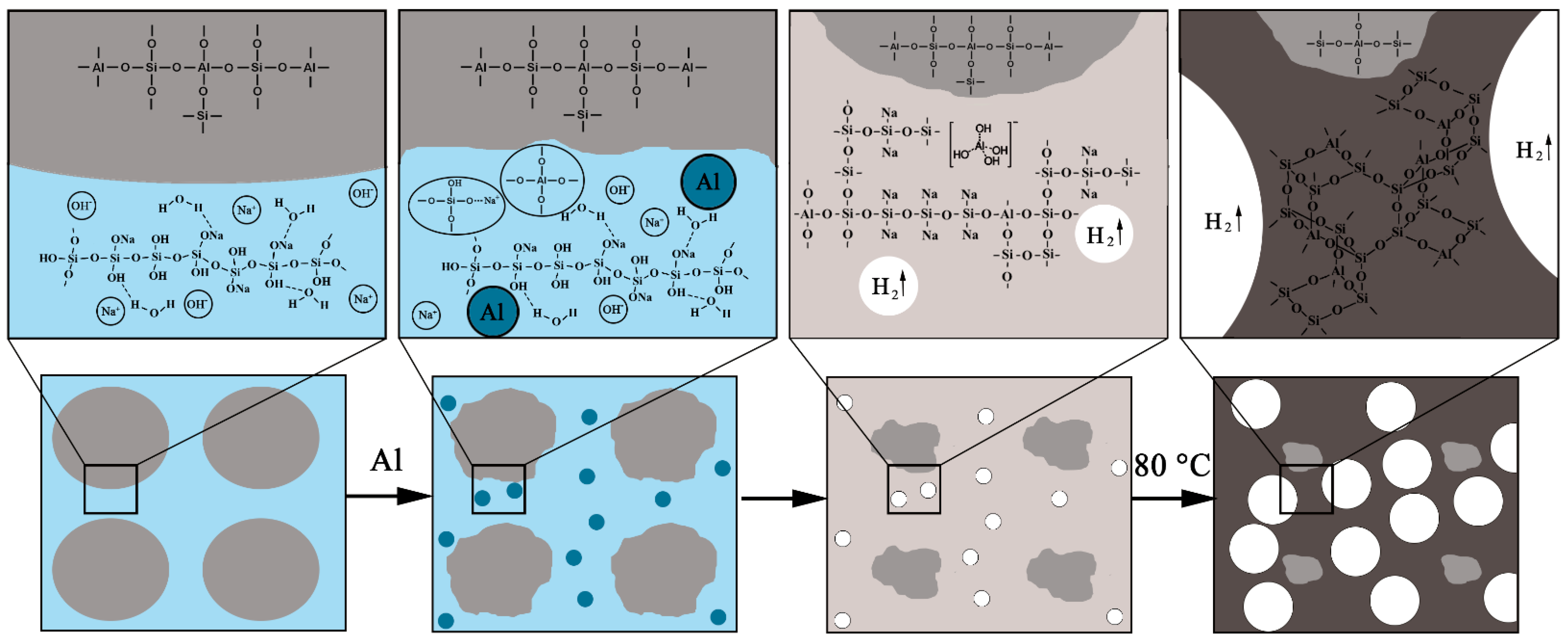 Energies 16 07535 g009