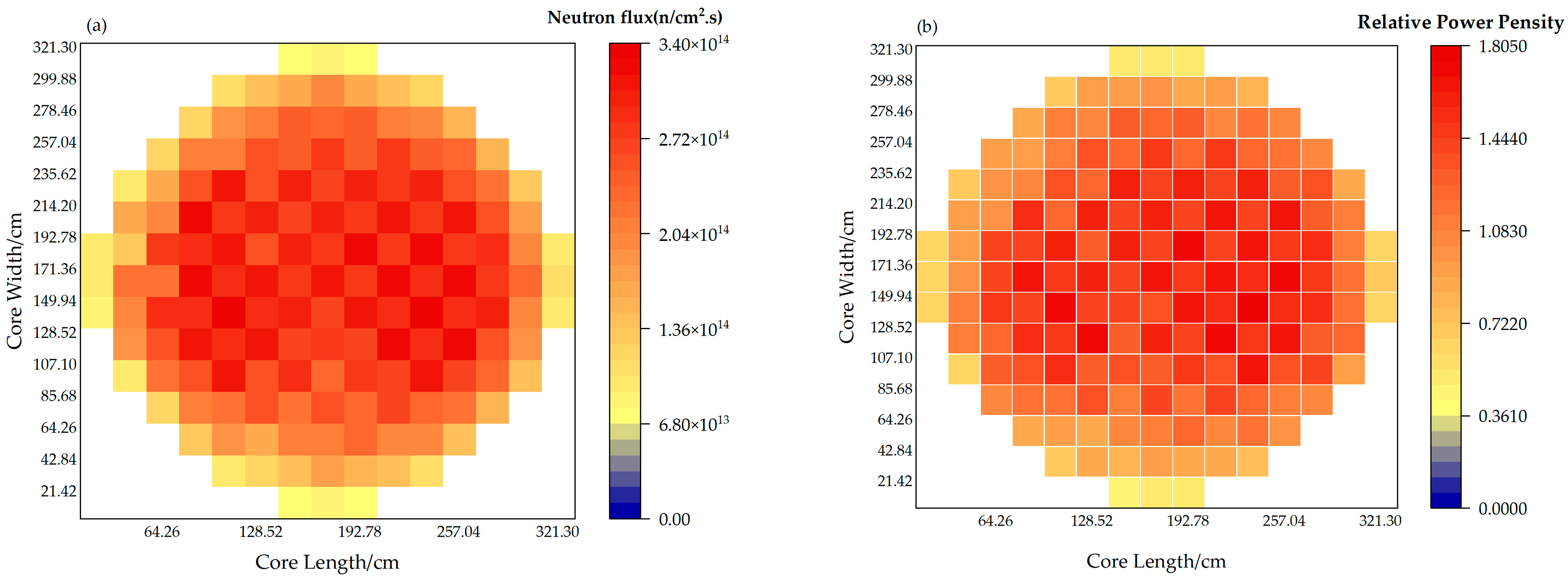 Energies 16 07549 g008